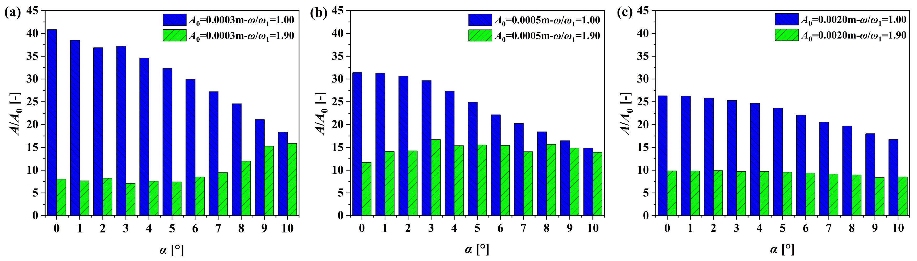 Sustainability 17 01029 g017 Sustainability 17 01029 g017
