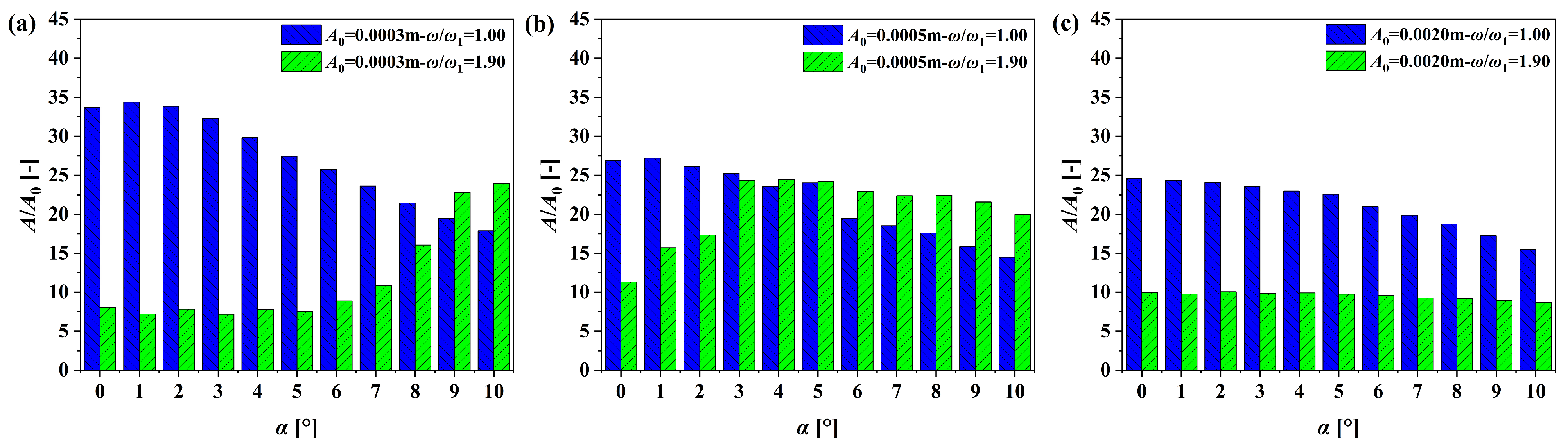 Sustainability 17 01029 g018 Sustainability 17 01029 g018