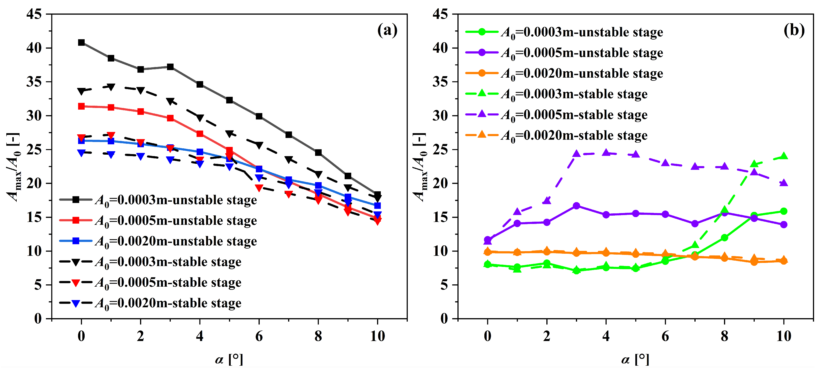 Sustainability 17 01029 g019 Sustainability 17 01029 g019