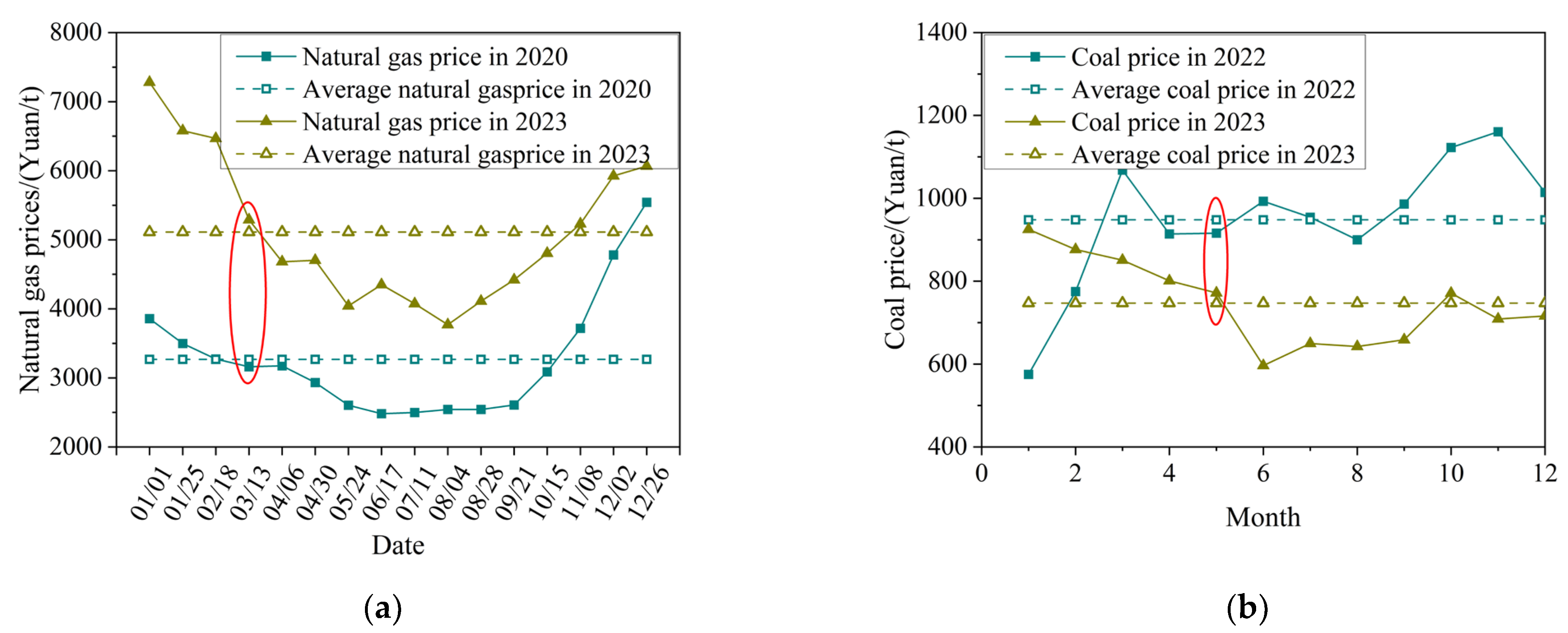 Sustainability 17 01049 g004