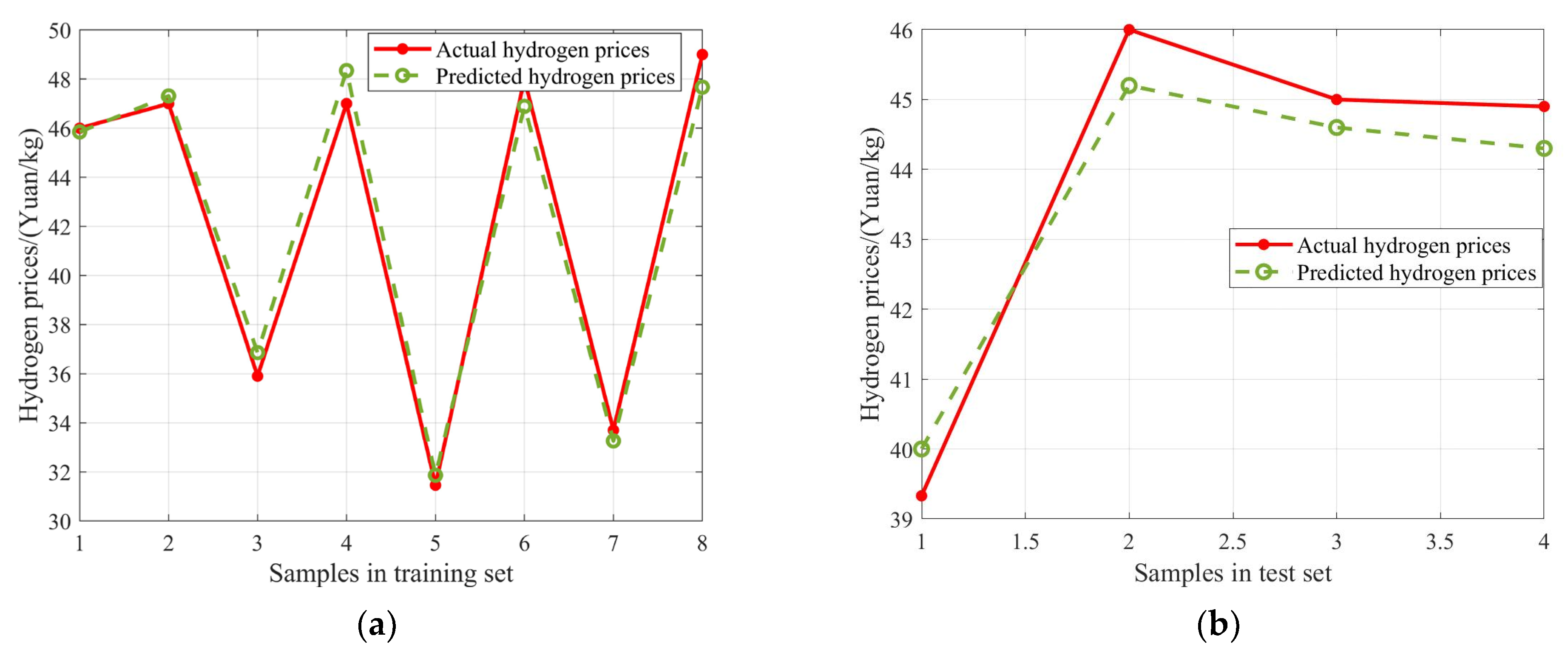 Sustainability 17 01049 g006
