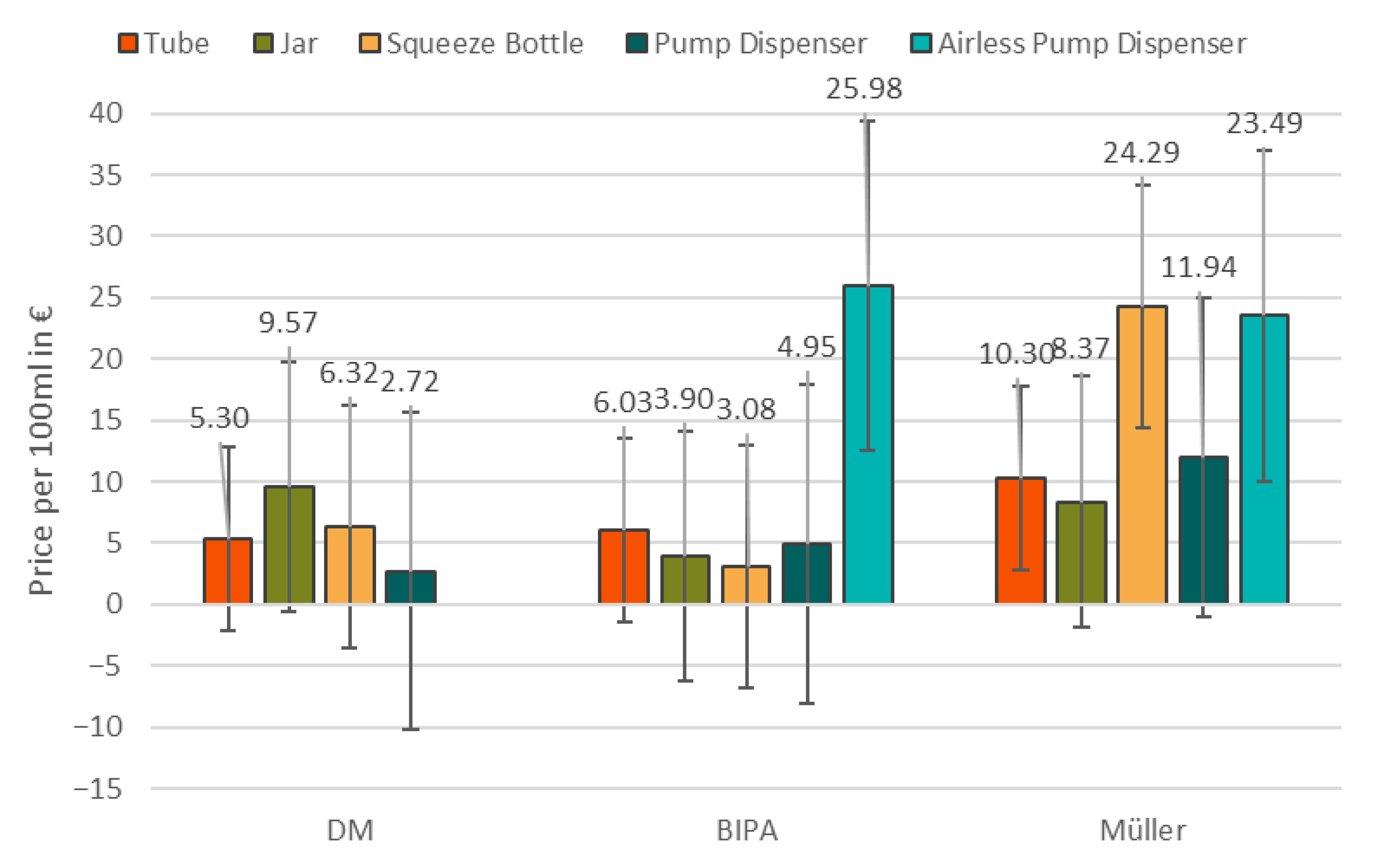Sustainability 17 01056 g001
