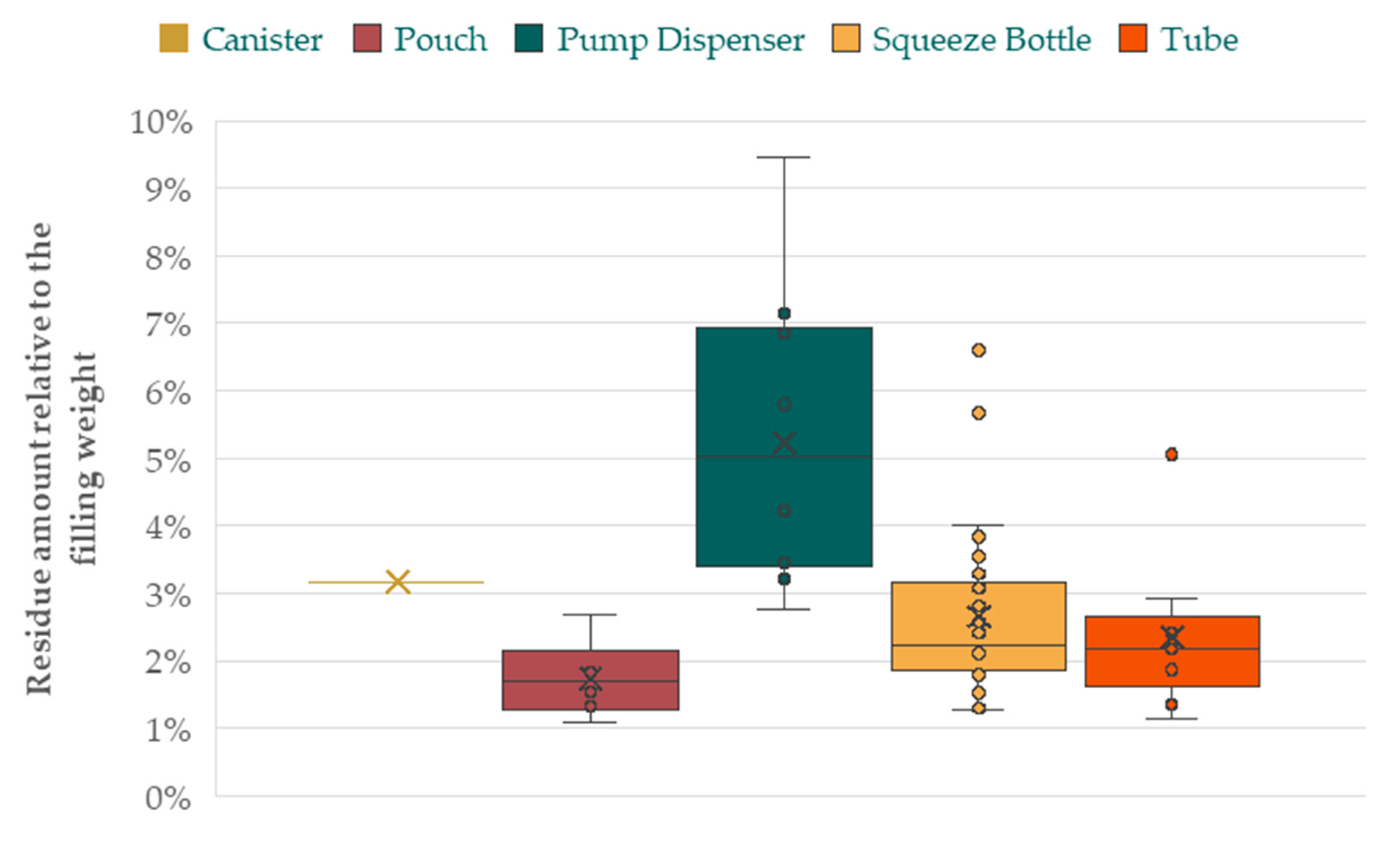 Sustainability 17 01056 g002