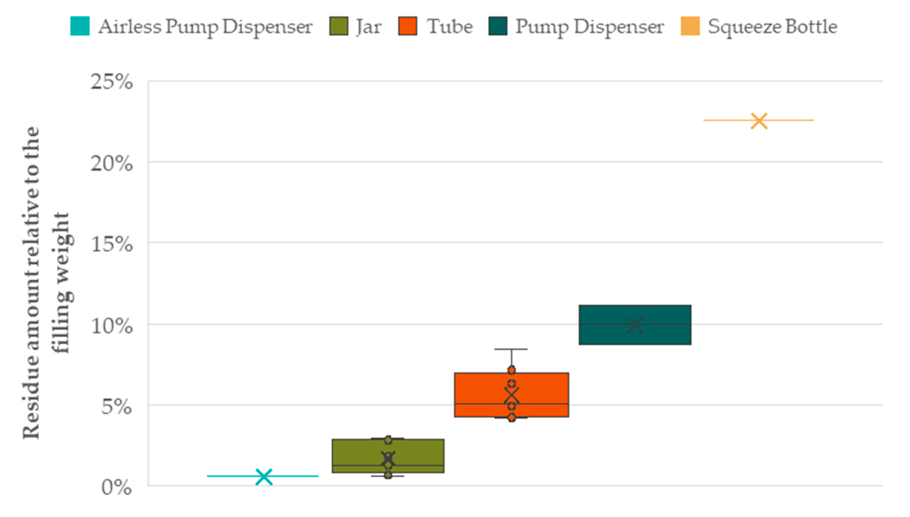 Sustainability 17 01056 g003