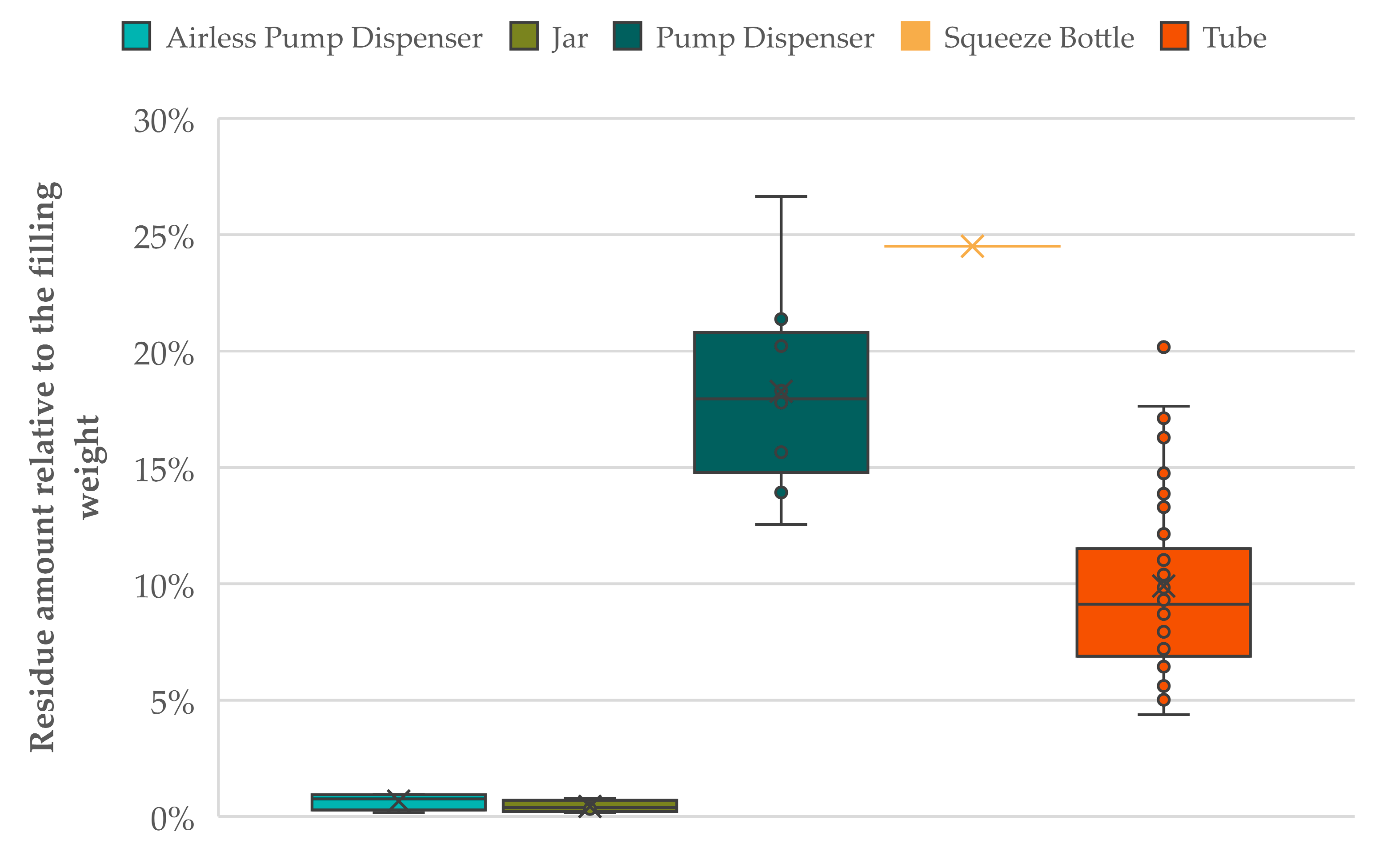 Sustainability 17 01056 g004