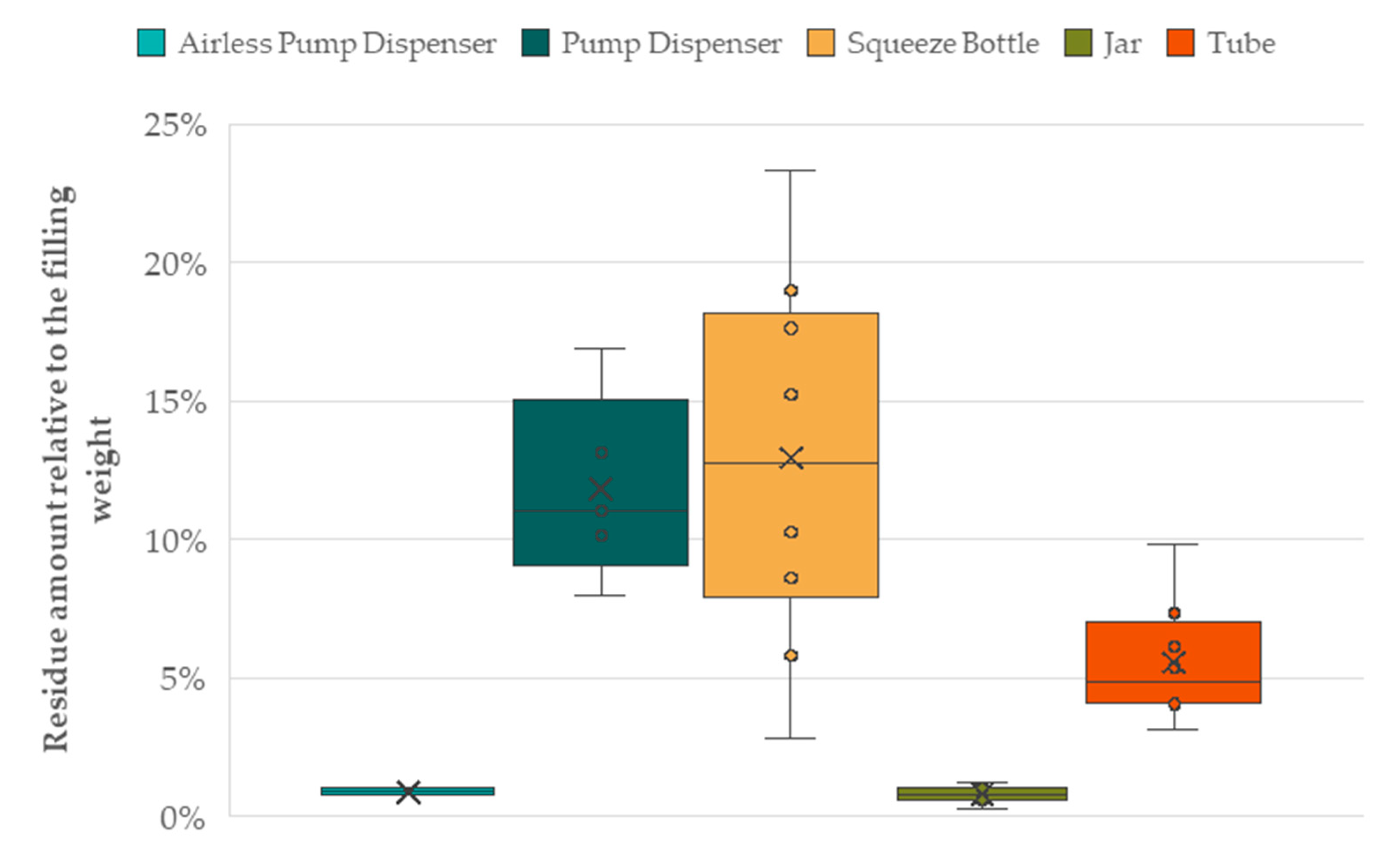 Sustainability 17 01056 g005