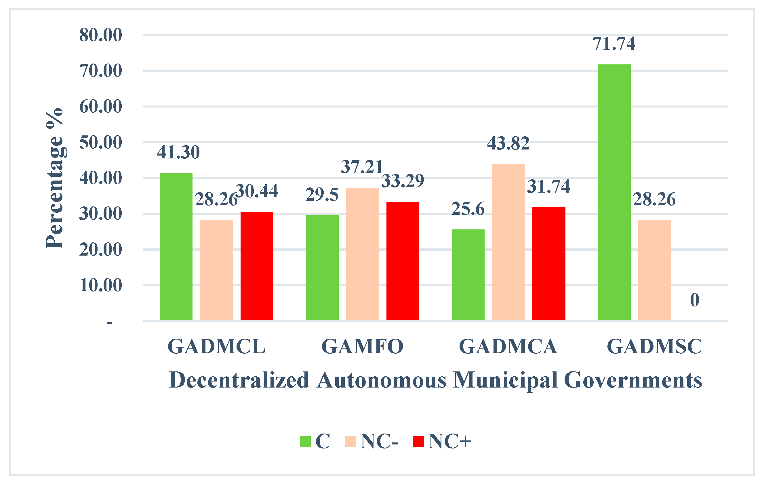 Sustainability 17 01066 g004 Sustainability 17 01066 g004