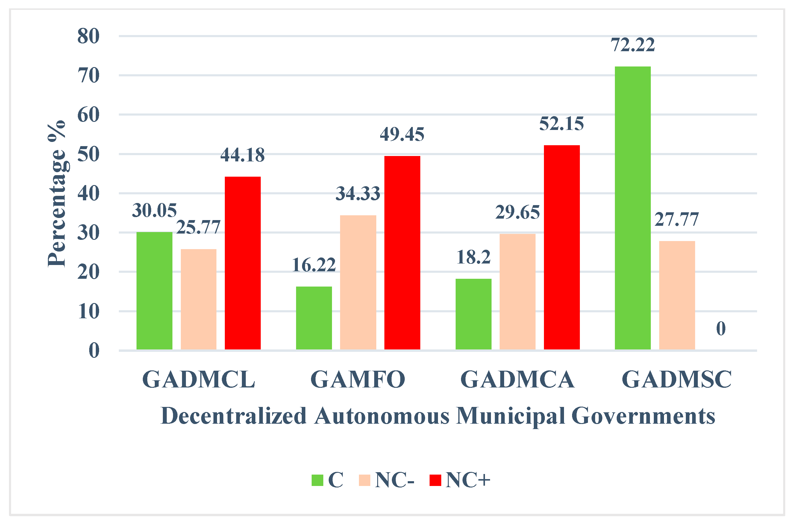 Sustainability 17 01066 g007 Sustainability 17 01066 g007