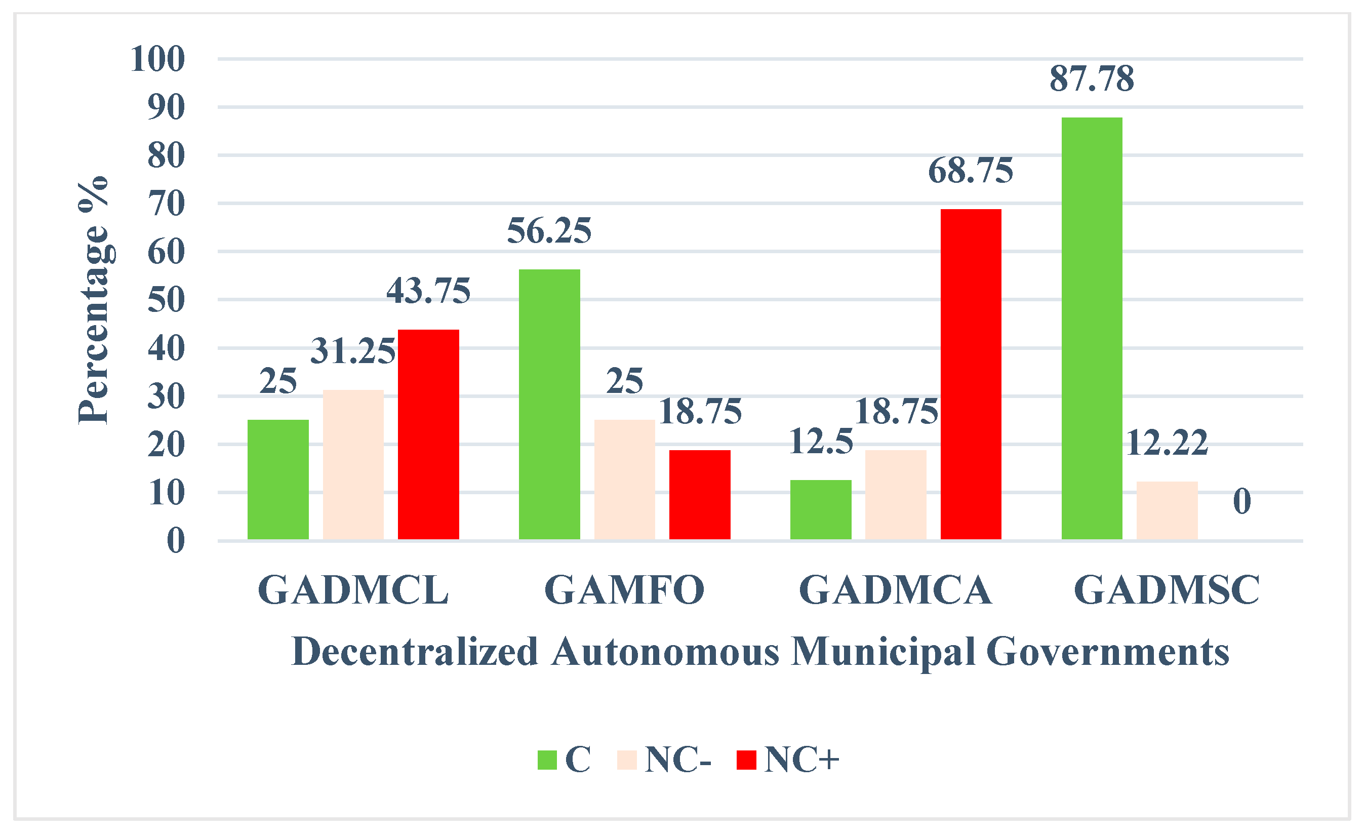 Sustainability 17 01066 g008 Sustainability 17 01066 g008