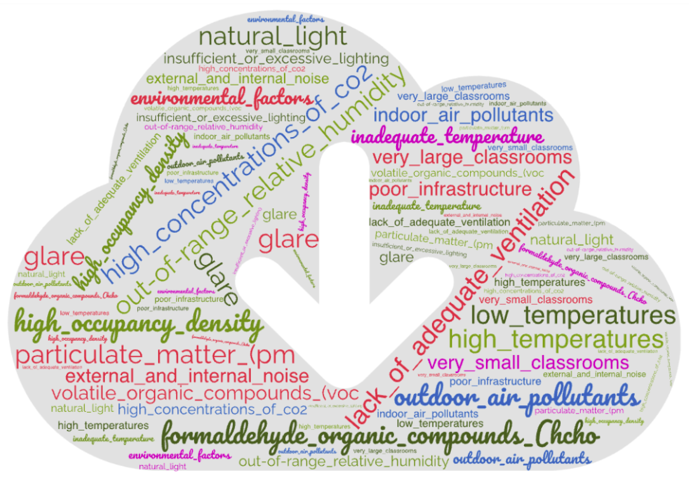 Sustainability 17 01071 g008 Sustainability 17 01071 g008