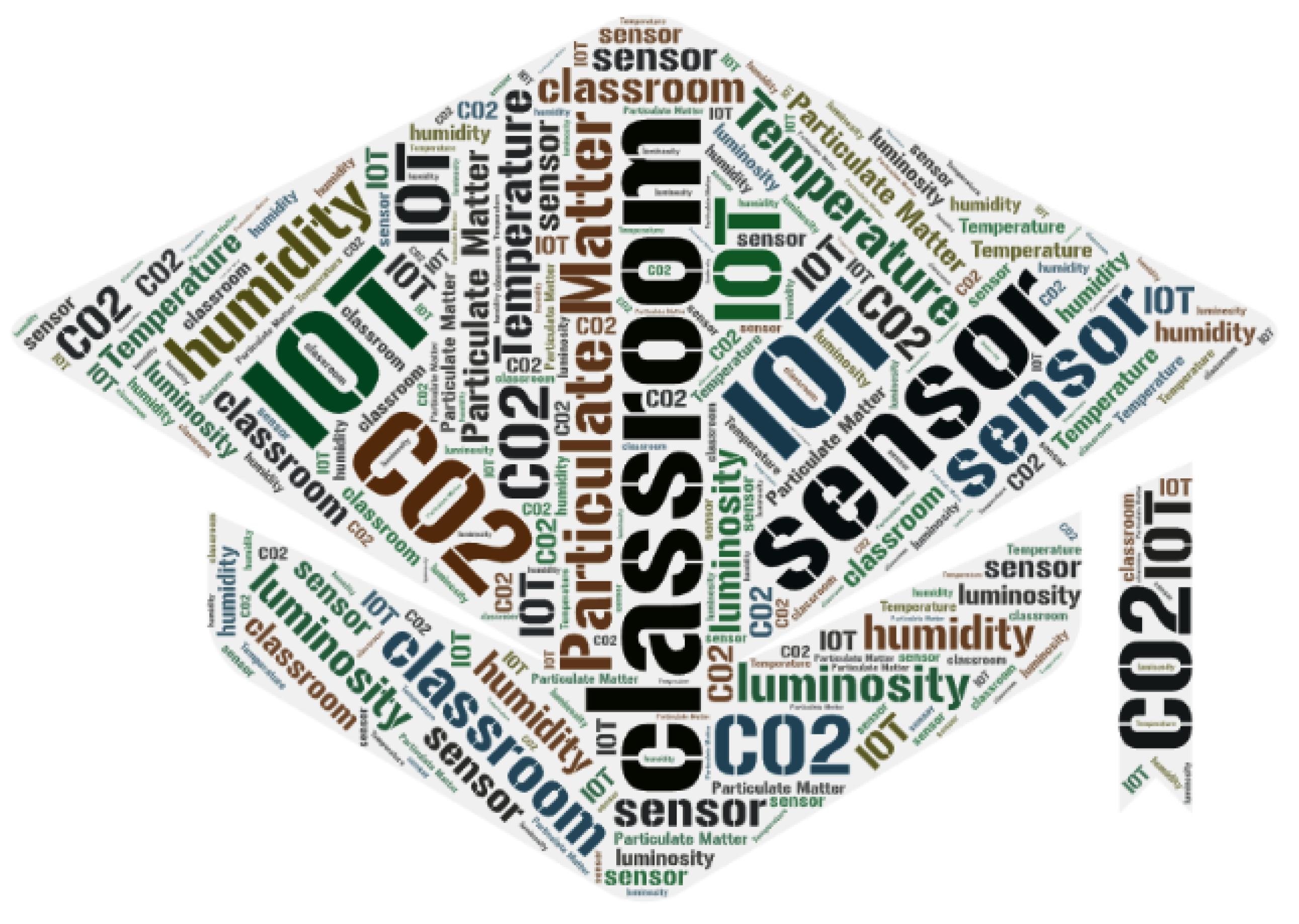 Sustainability 17 01071 g009 Sustainability 17 01071 g009