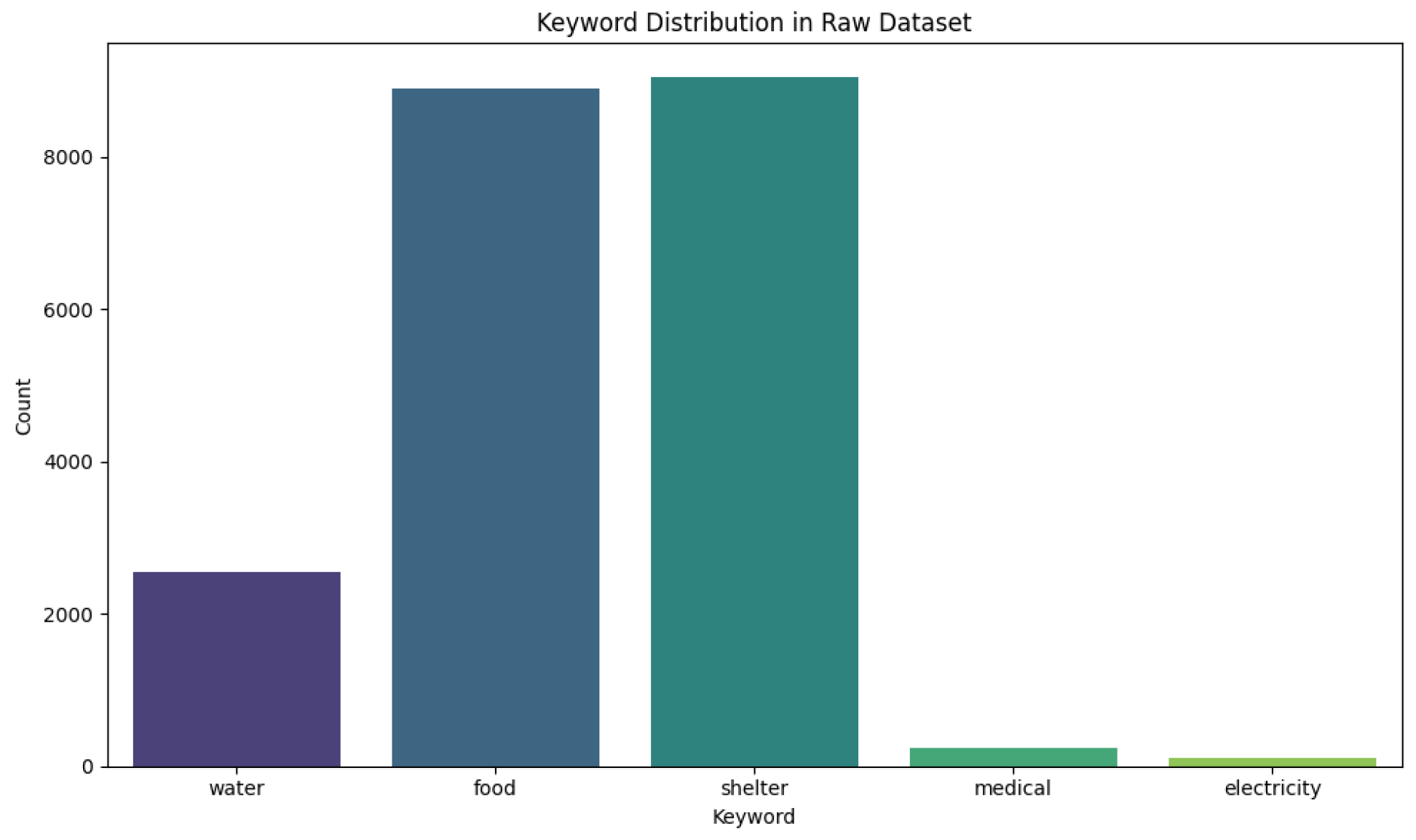 Sustainability 17 01072 g003
