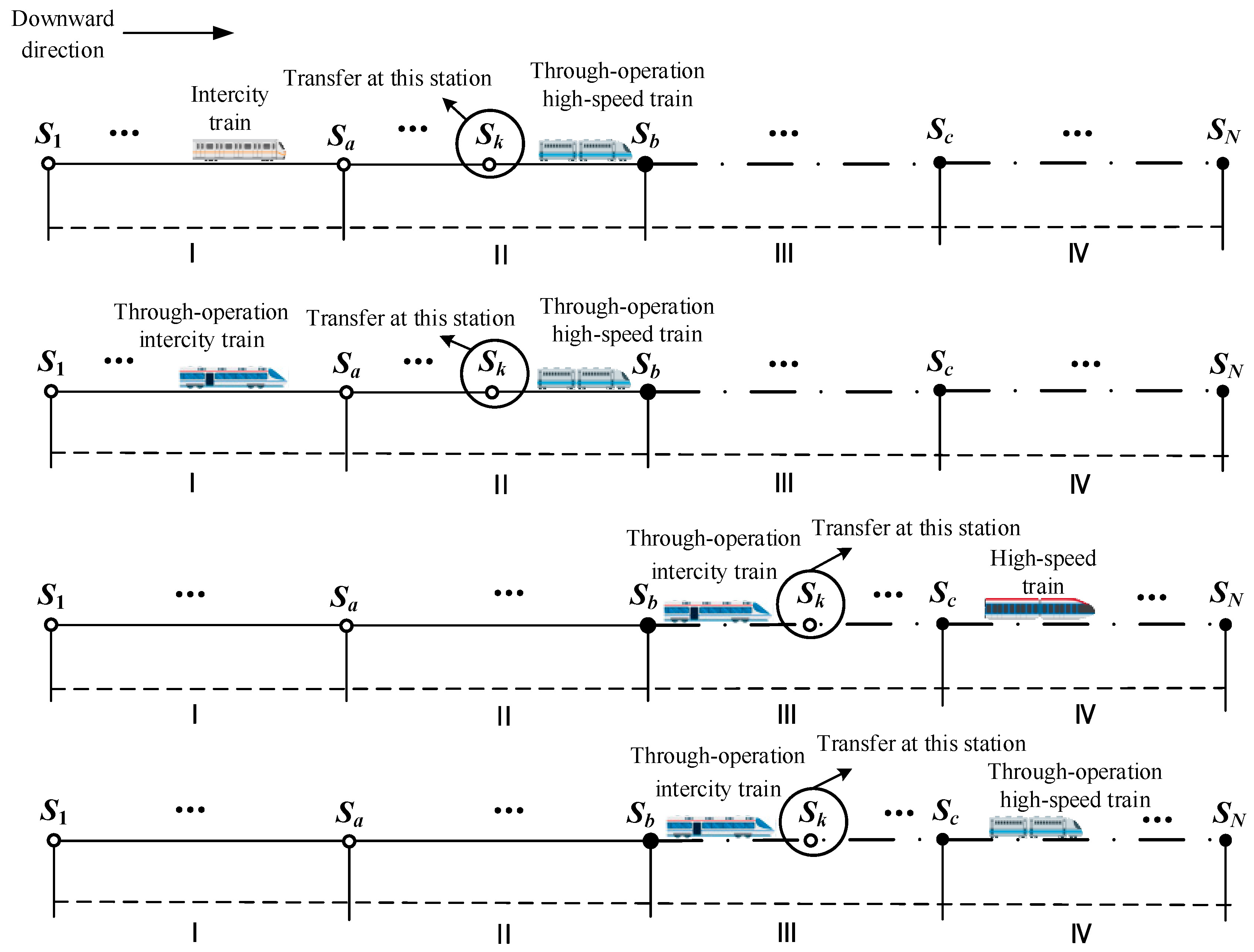Sustainability 17 01089 g006