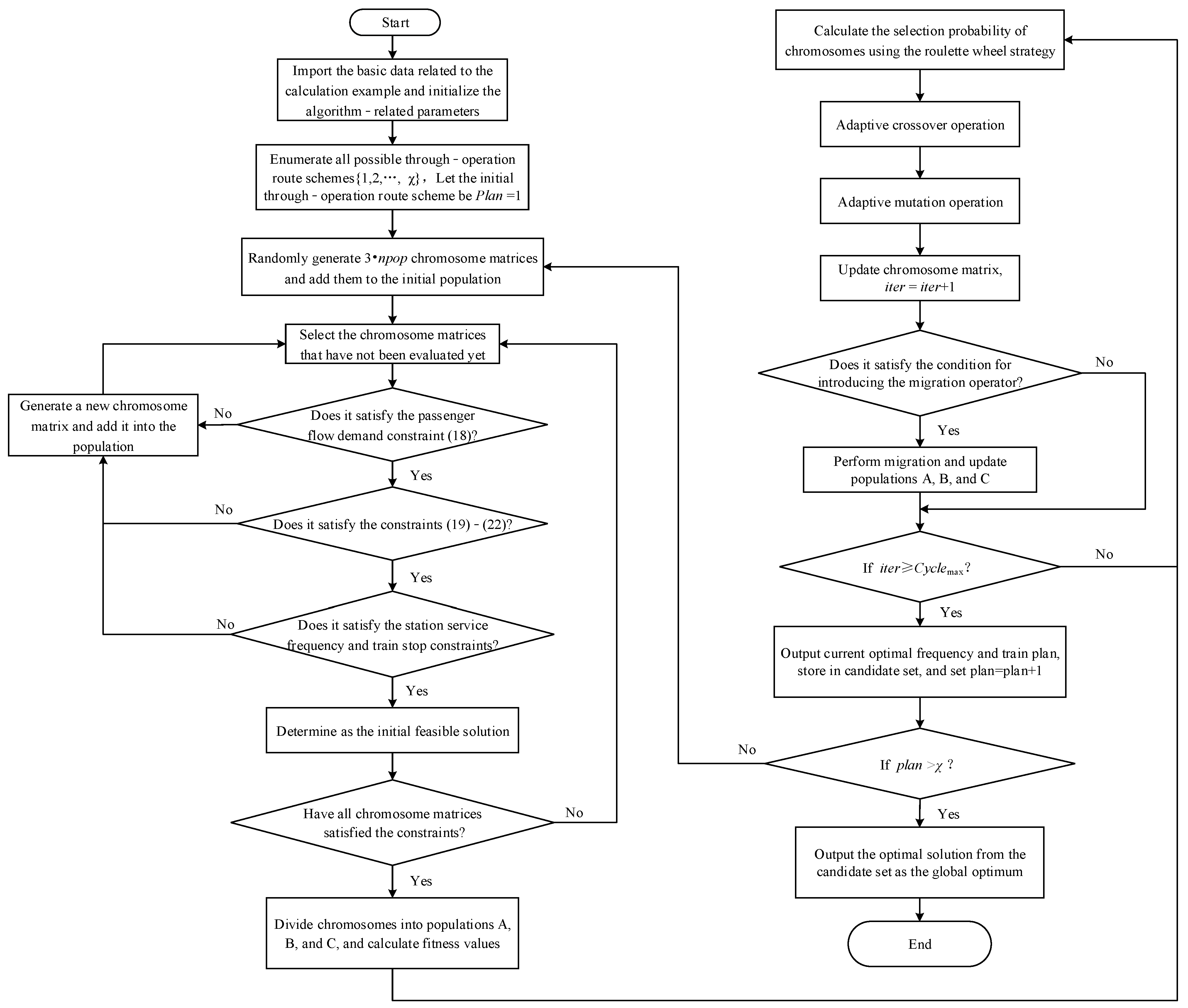Sustainability 17 01089 g008