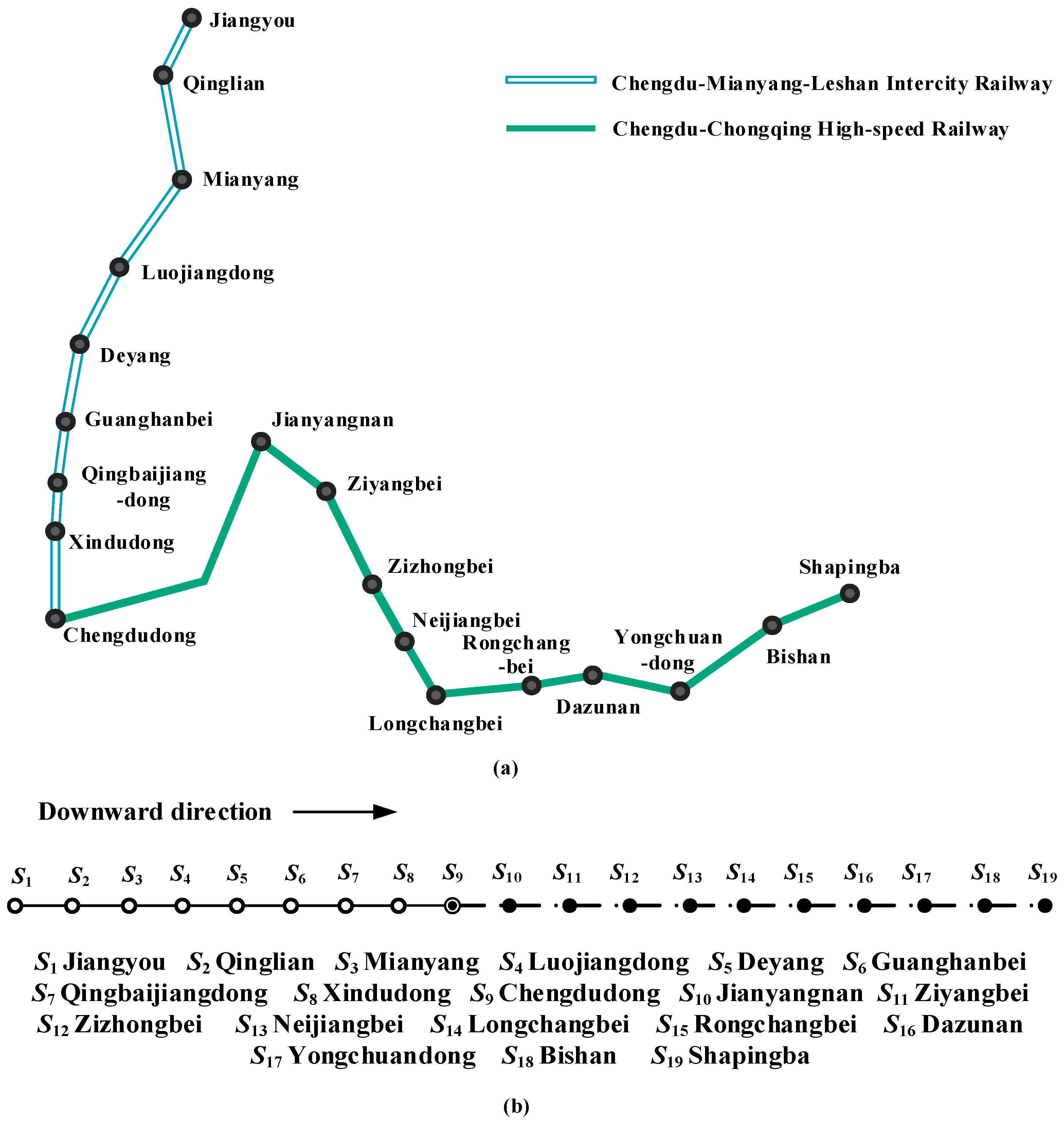 Sustainability 17 01089 g009