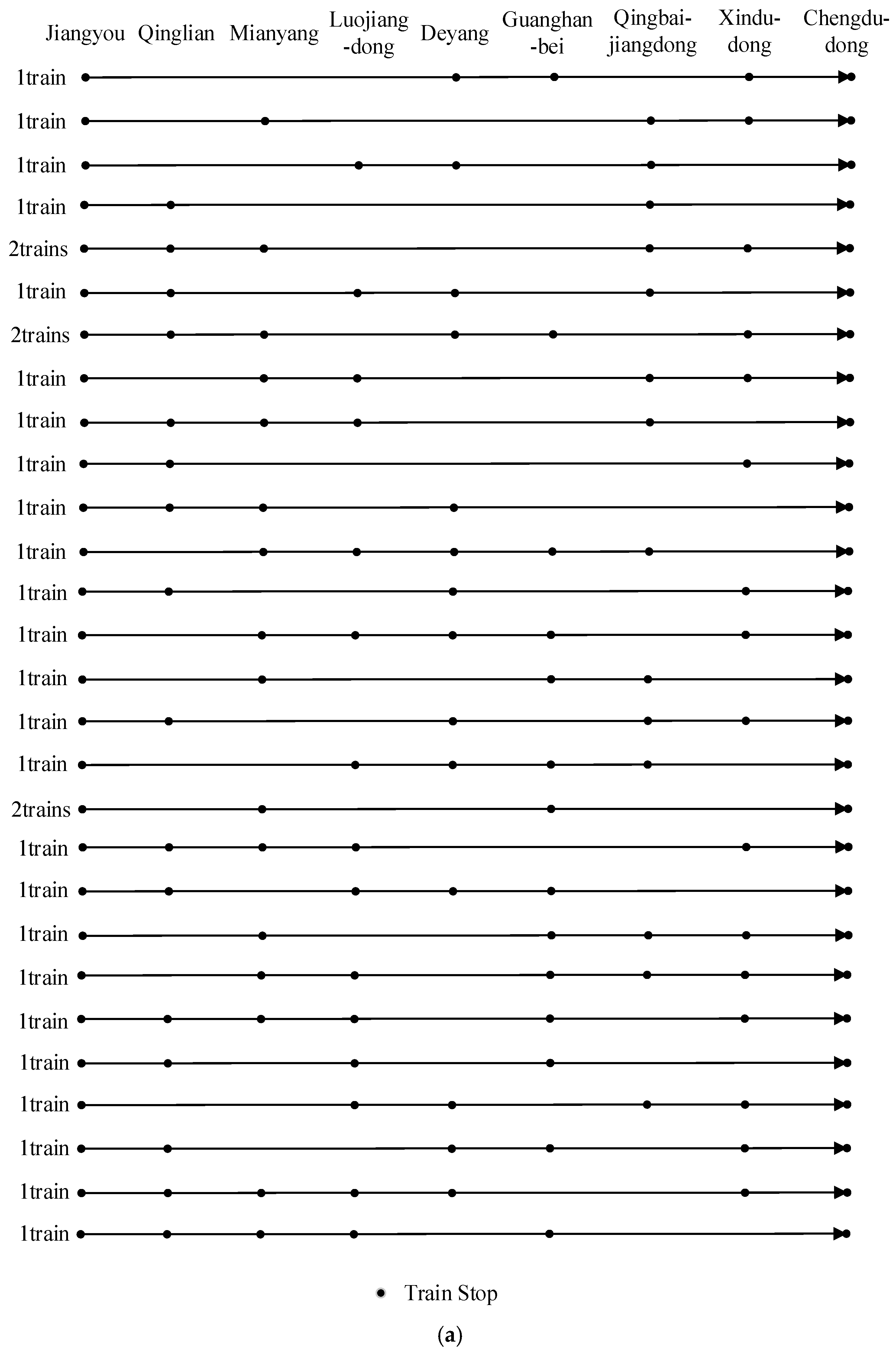 Sustainability 17 01089 g010a