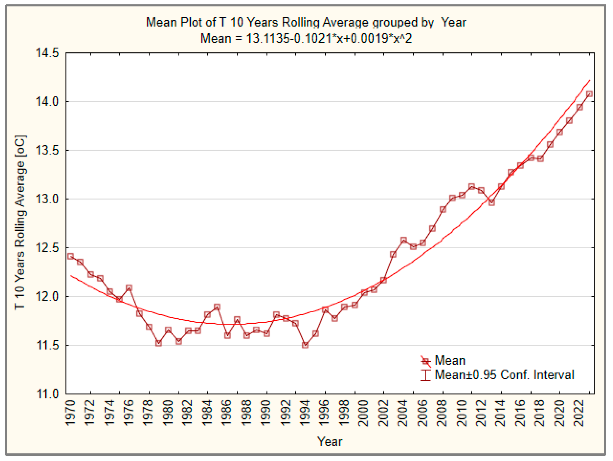 Sustainability 17 01090 g003