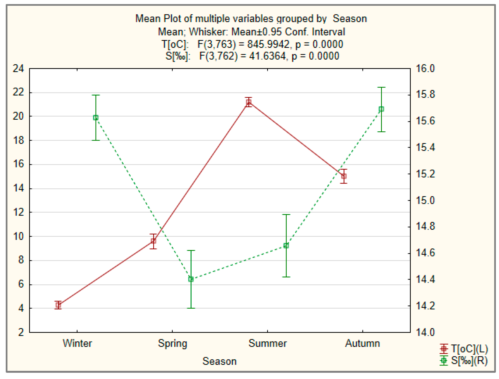 Sustainability 17 01090 g006