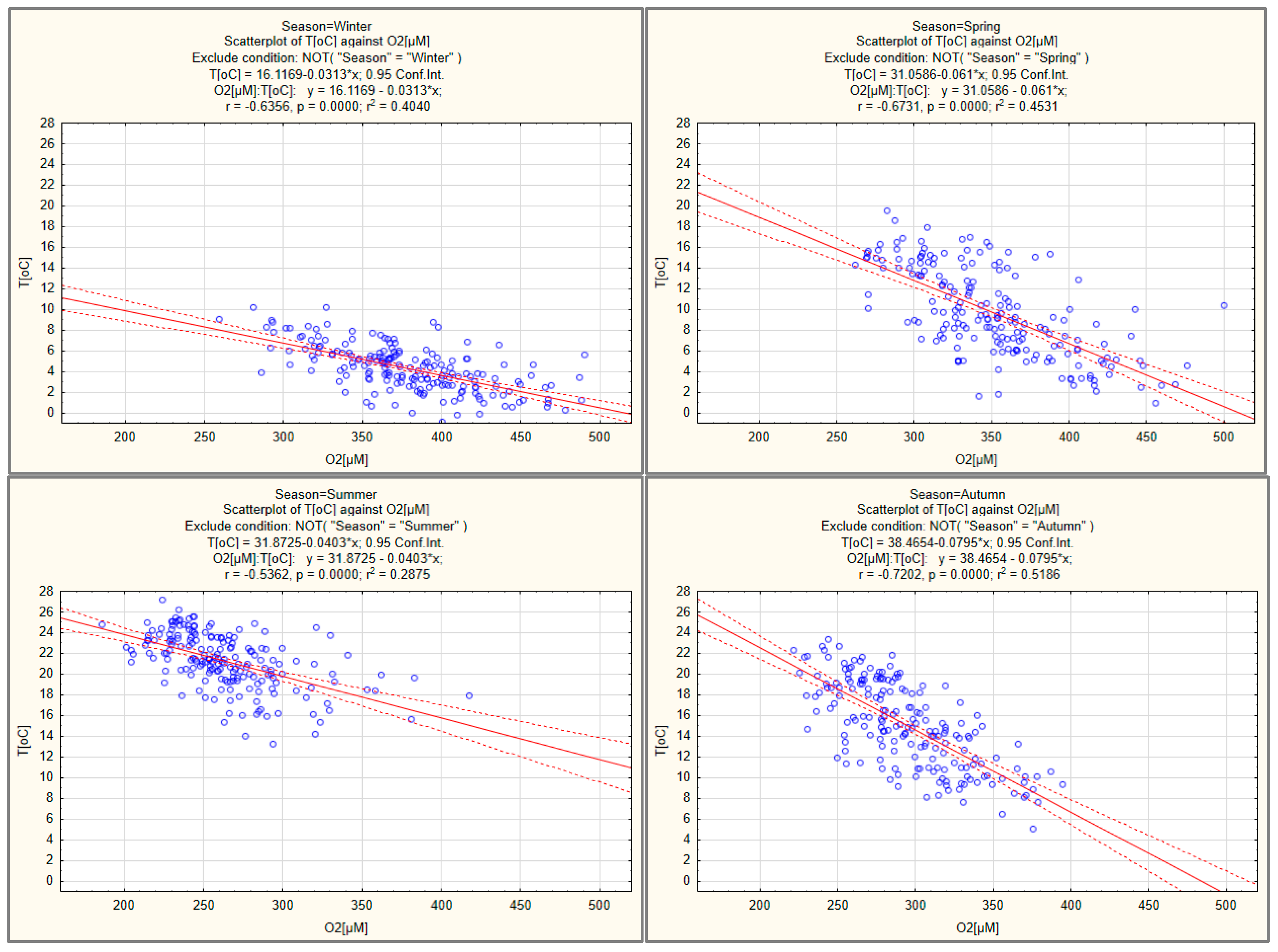 Sustainability 17 01090 g010