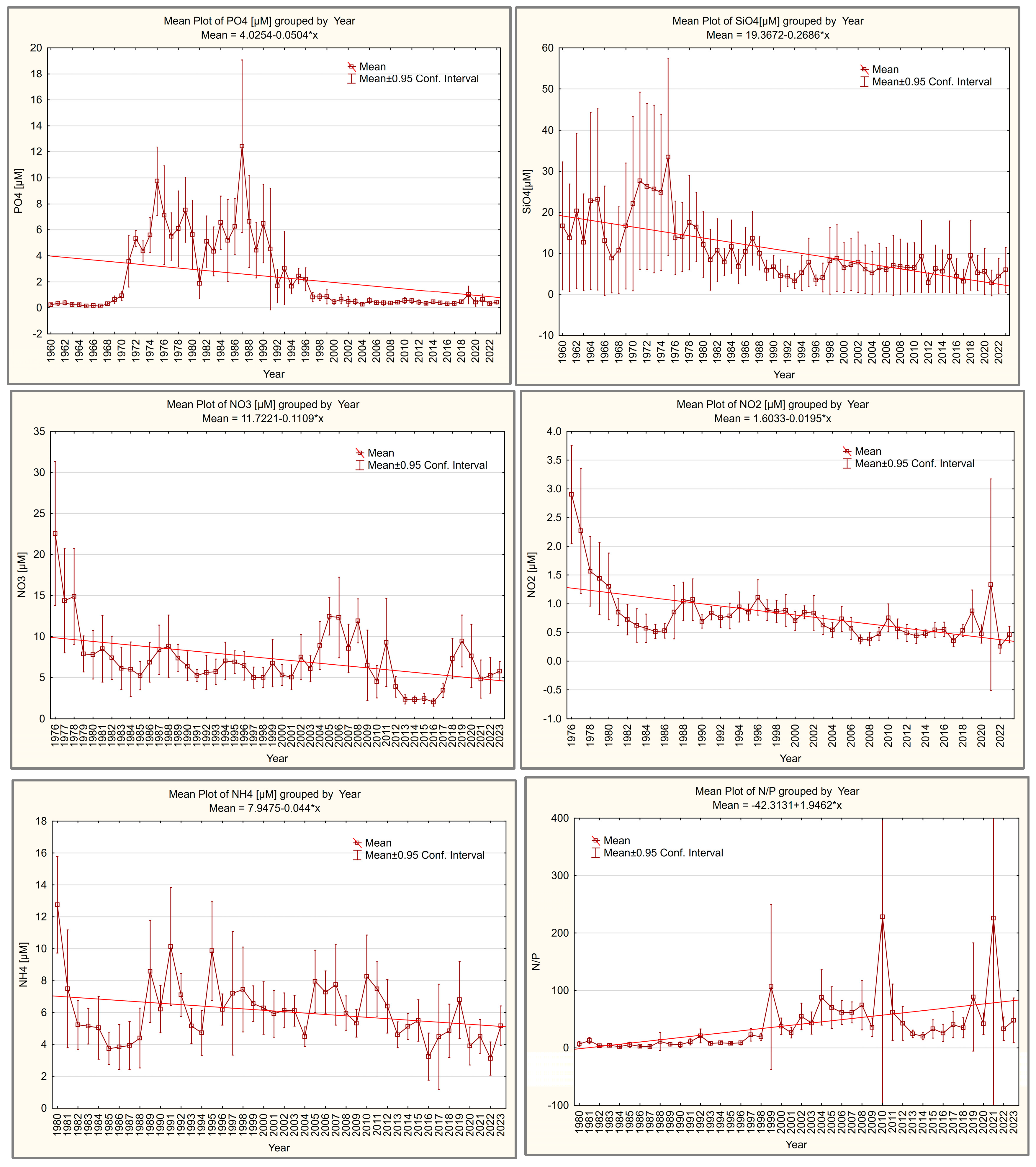 Sustainability 17 01090 g011