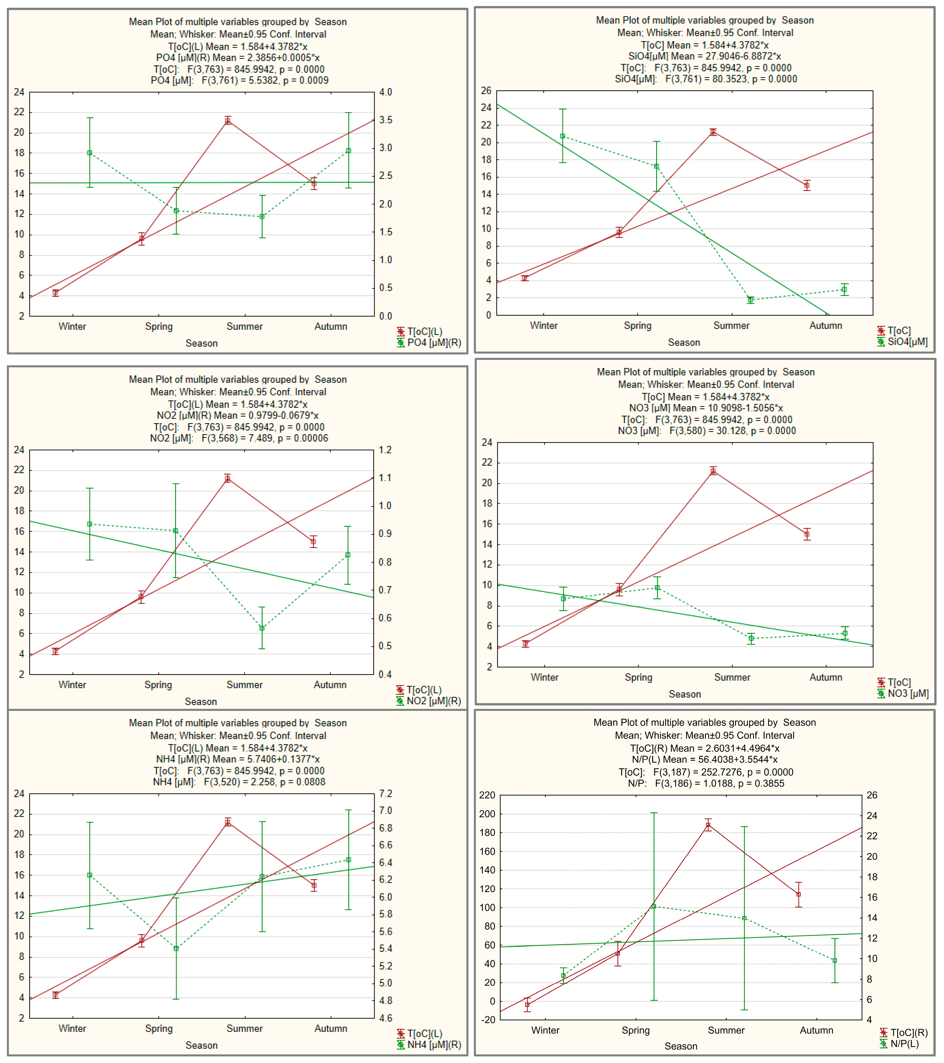 Sustainability 17 01090 g012