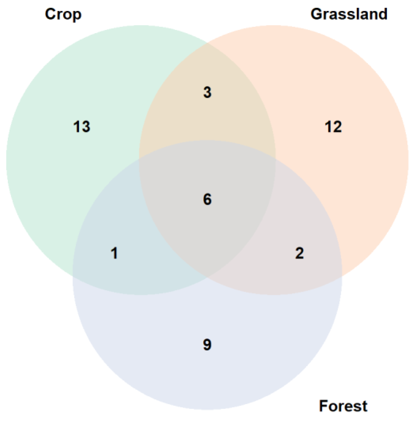 Sustainability 17 01093 g002