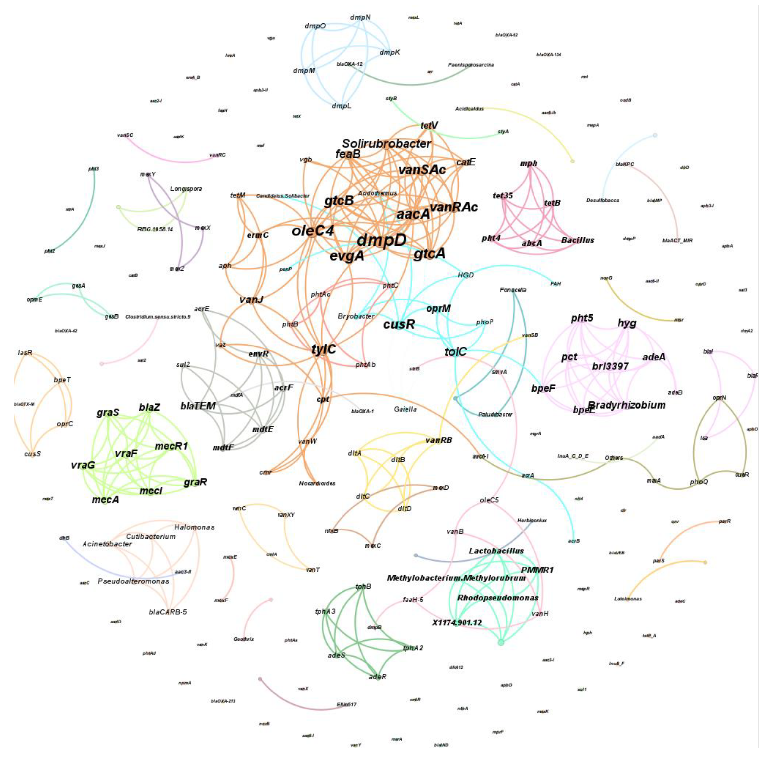 Sustainability 17 01093 g003