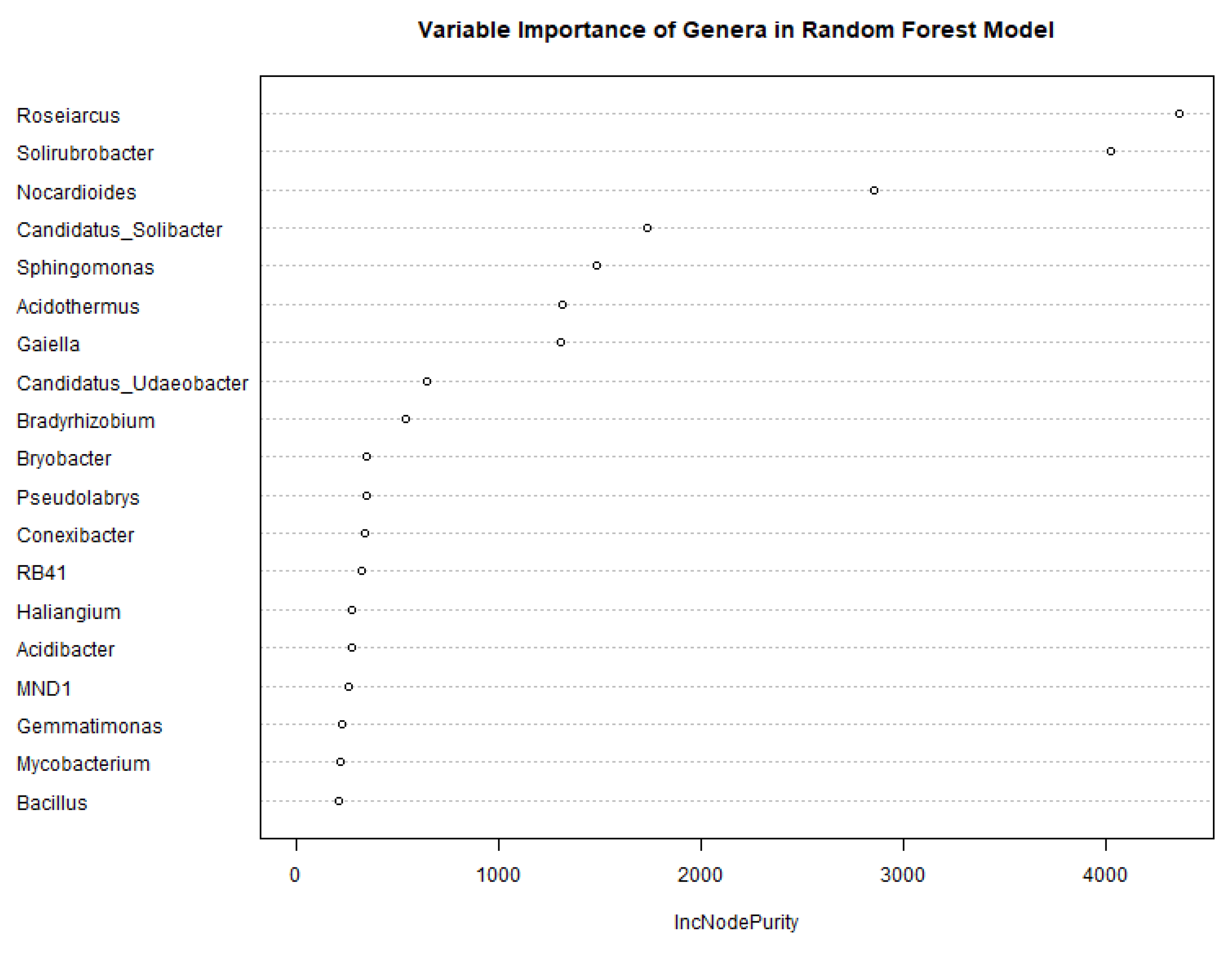 Sustainability 17 01093 g004