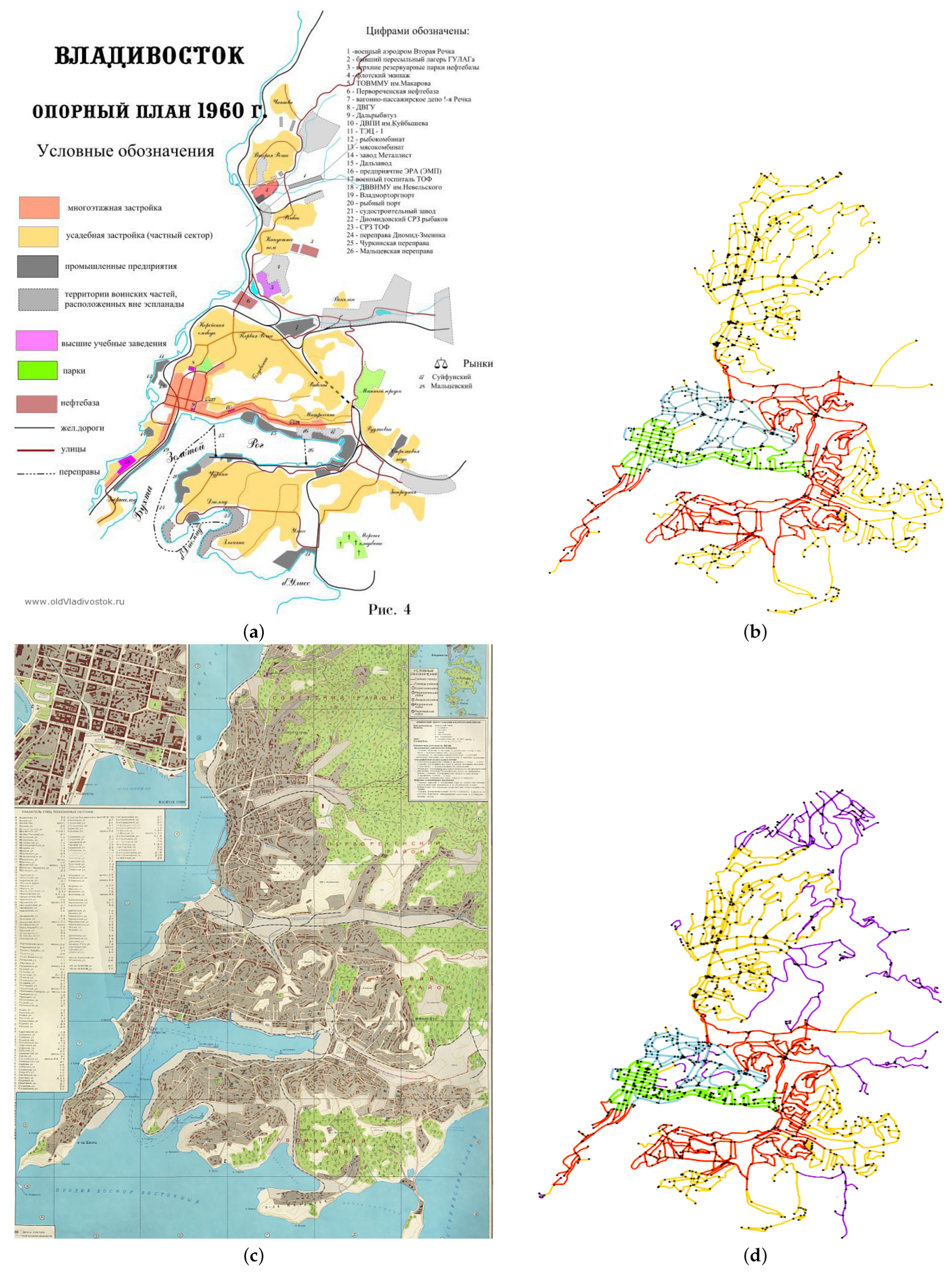 Sustainability 17 01095 g003