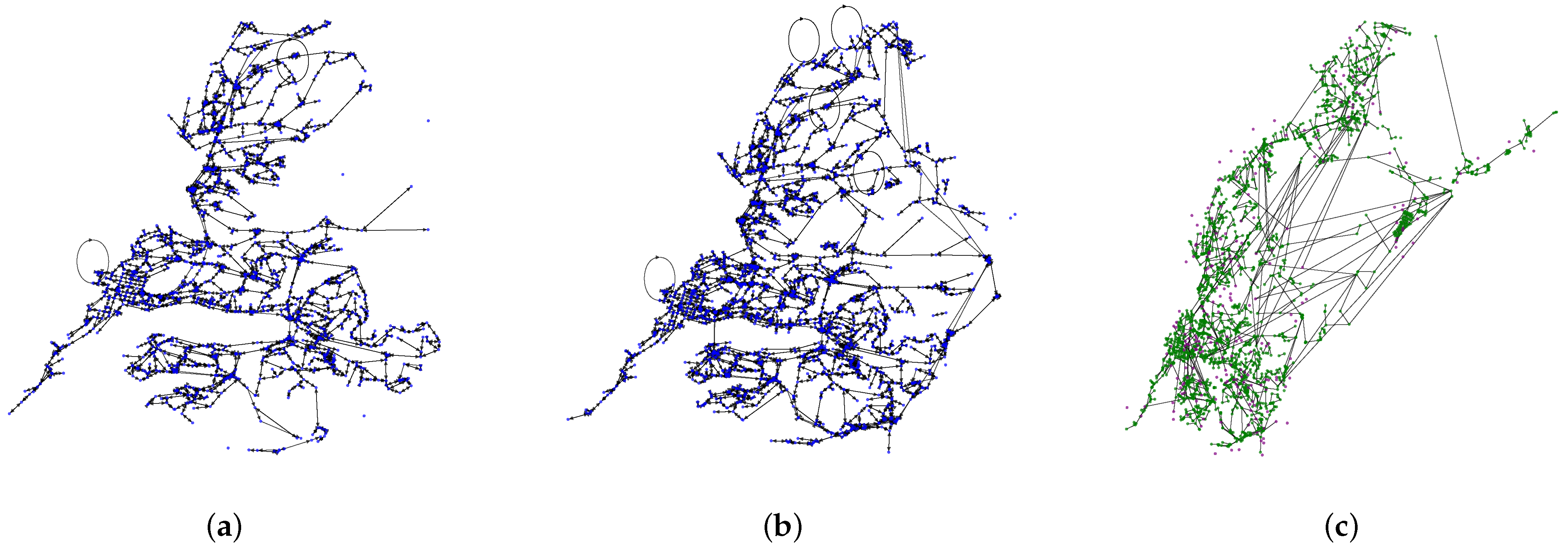 Sustainability 17 01095 g006