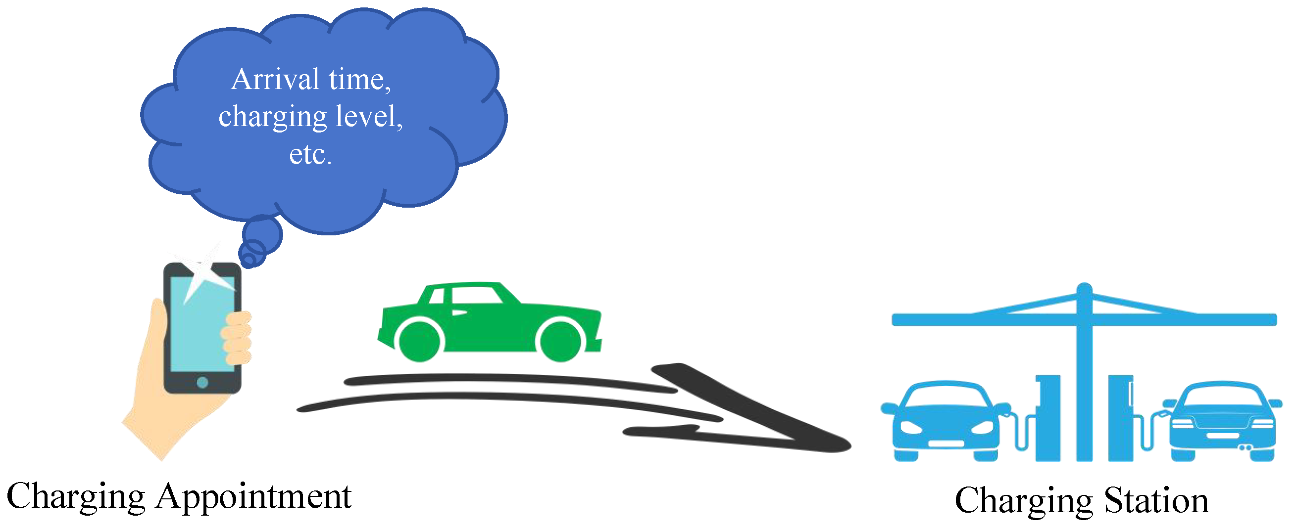 Sustainability 17 01100 g001