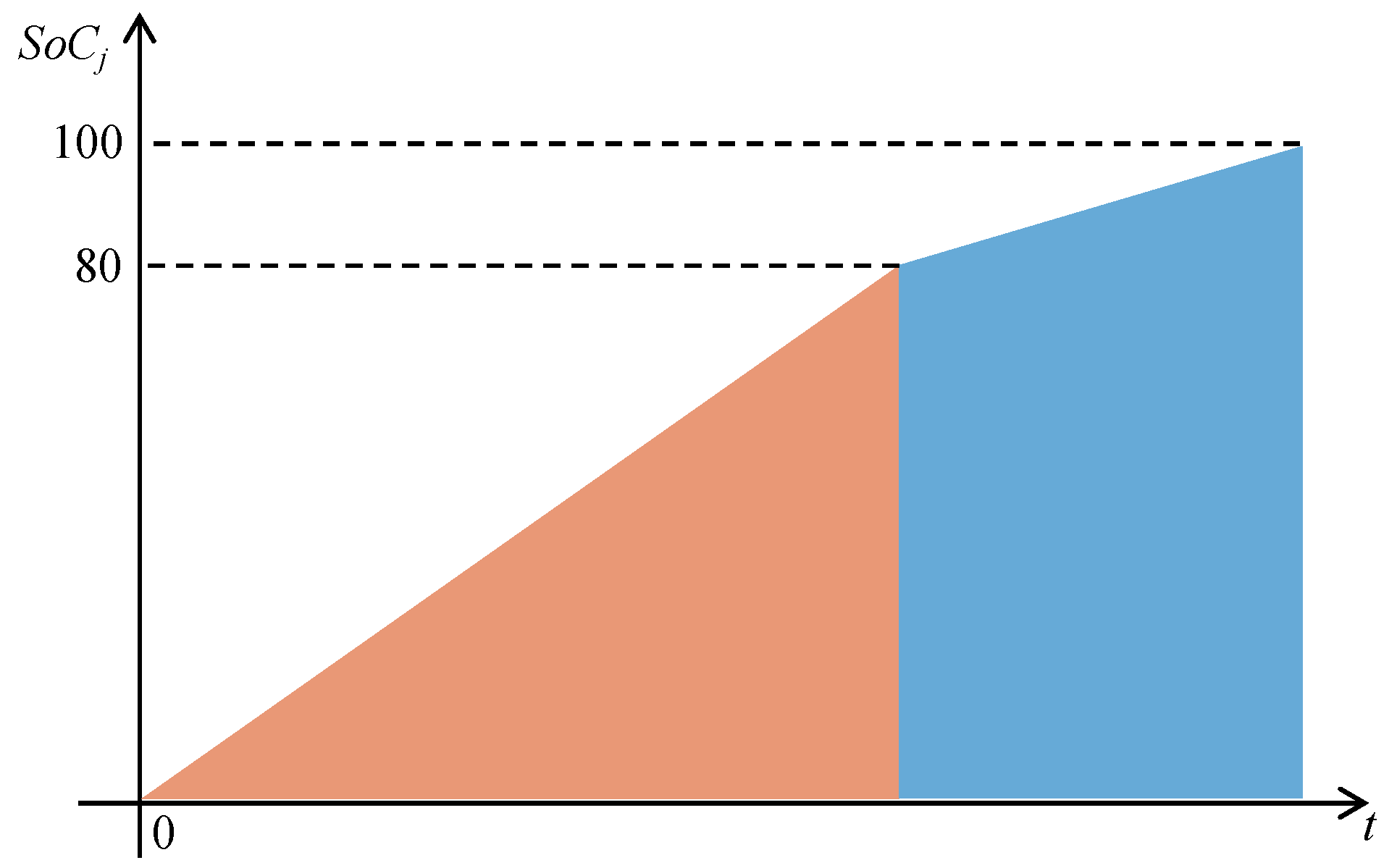 Sustainability 17 01100 g004