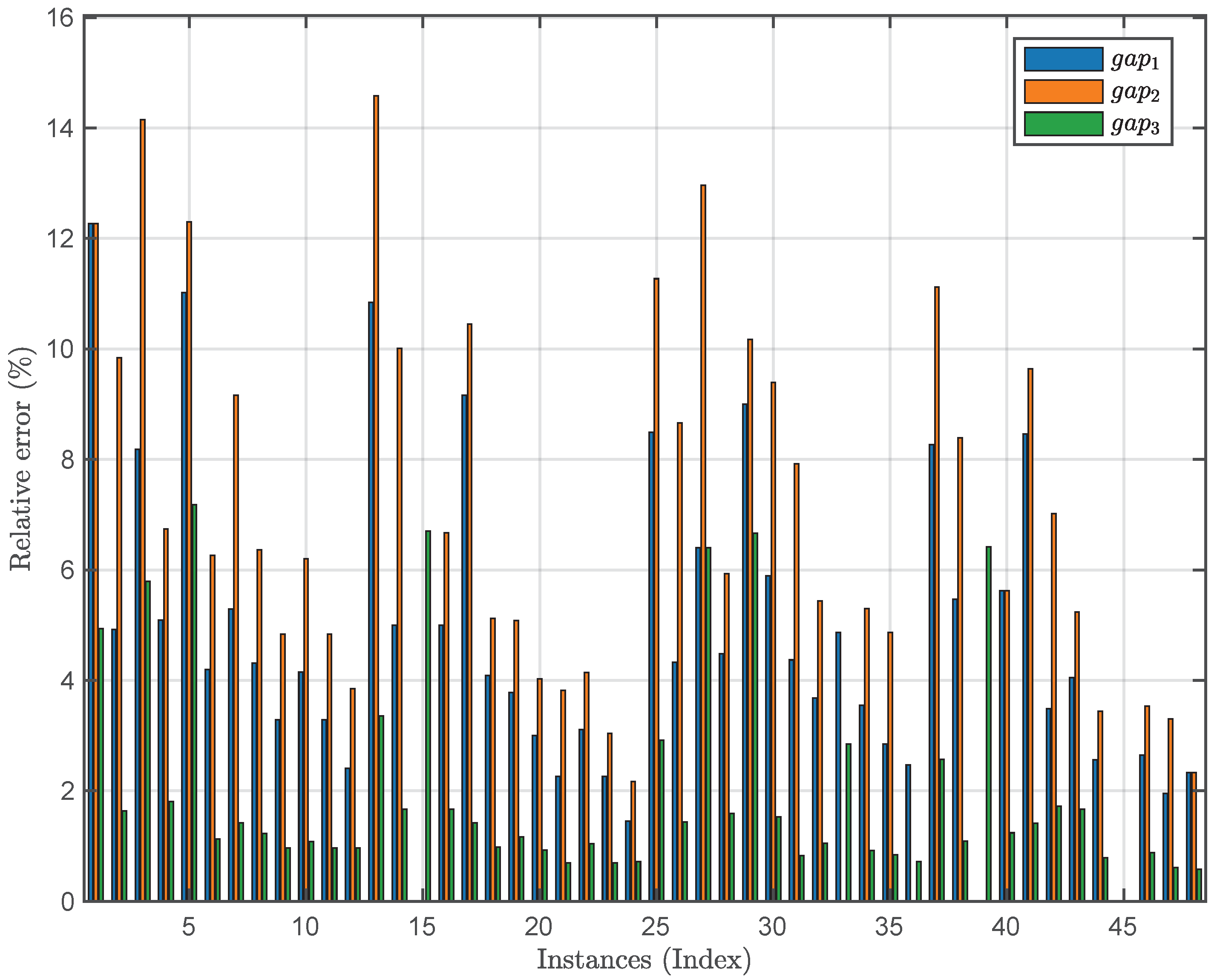 Sustainability 17 01100 g006