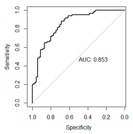 Sustainability 17 01107 g0a1