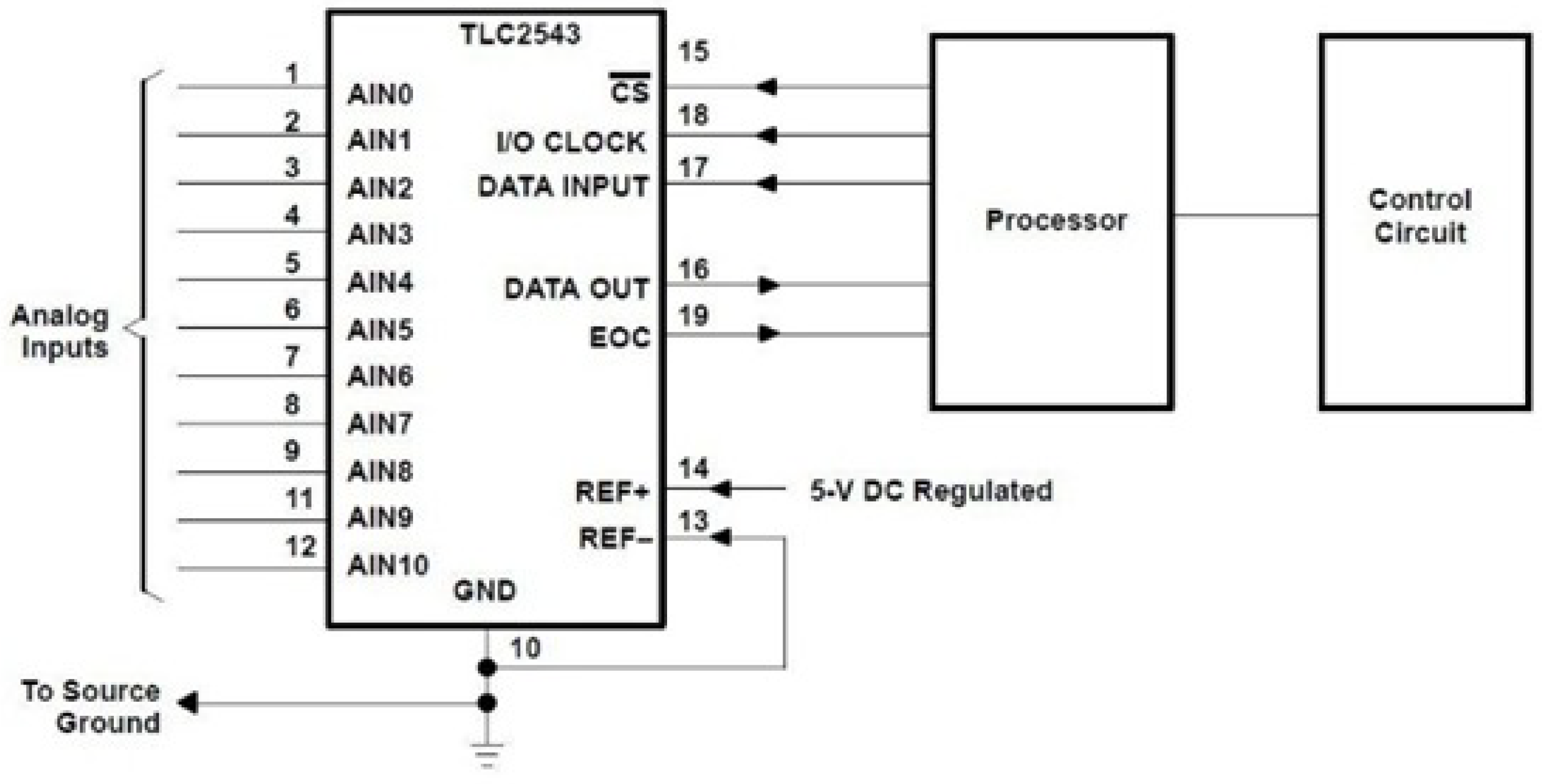 Sustainability 17 01117 g005