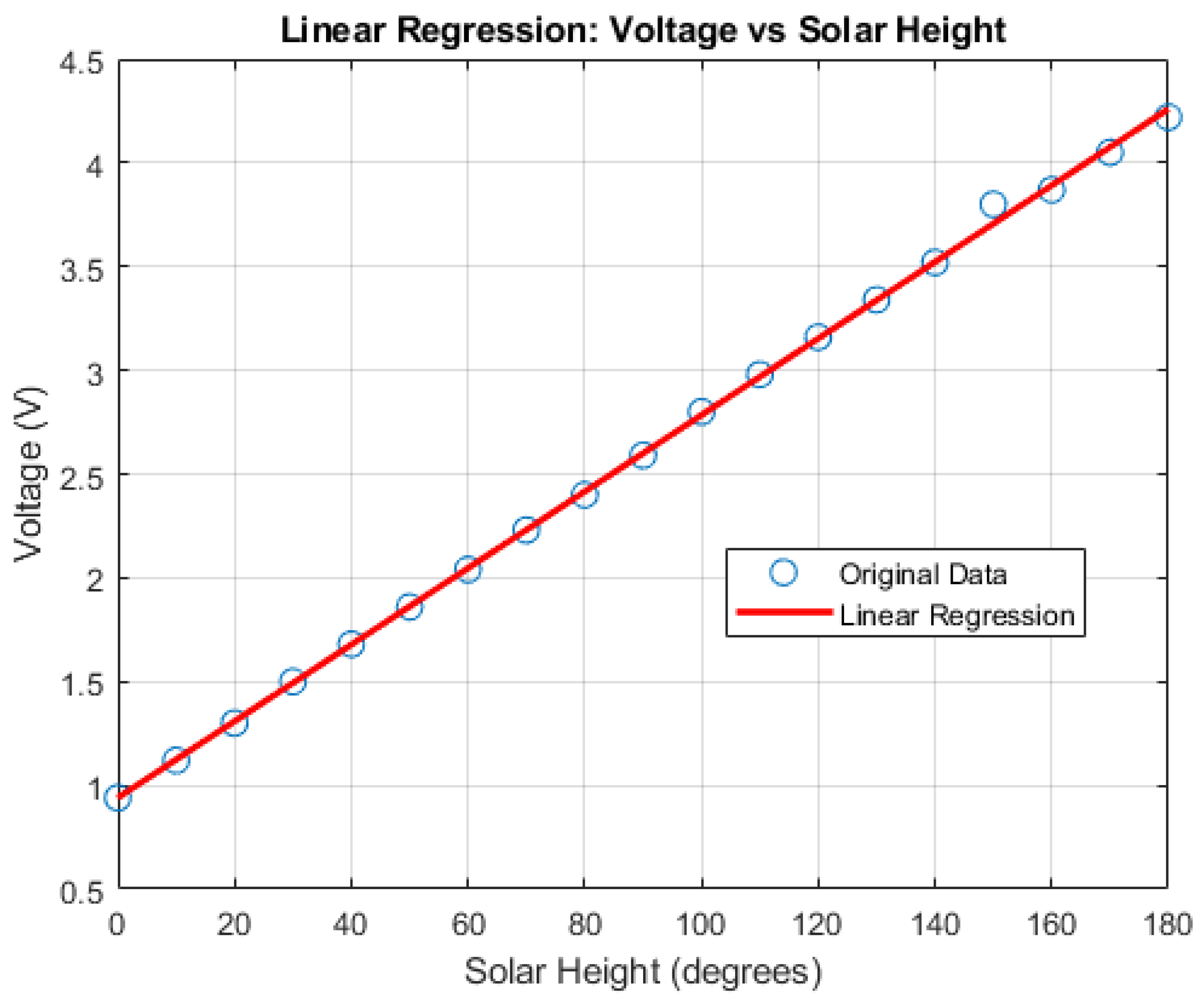 Sustainability 17 01117 g006
