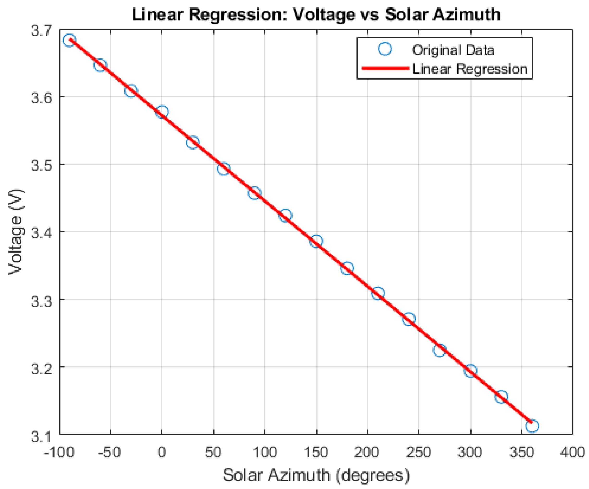 Sustainability 17 01117 g007