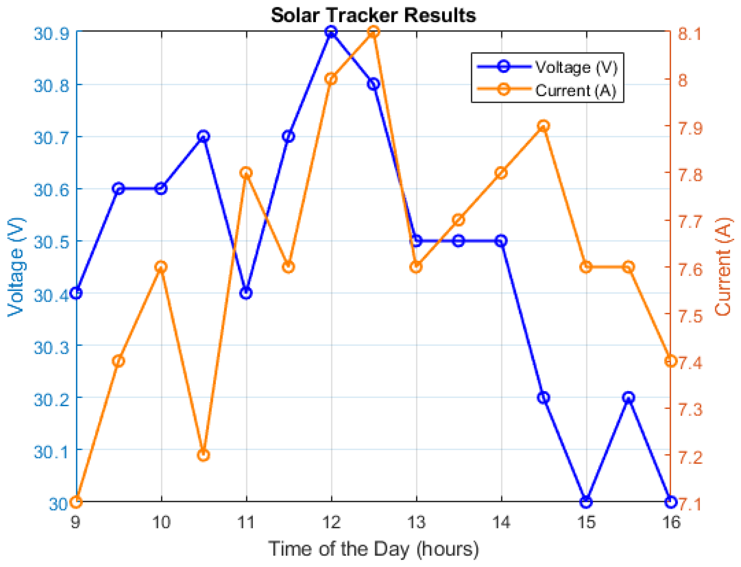 Sustainability 17 01117 g009