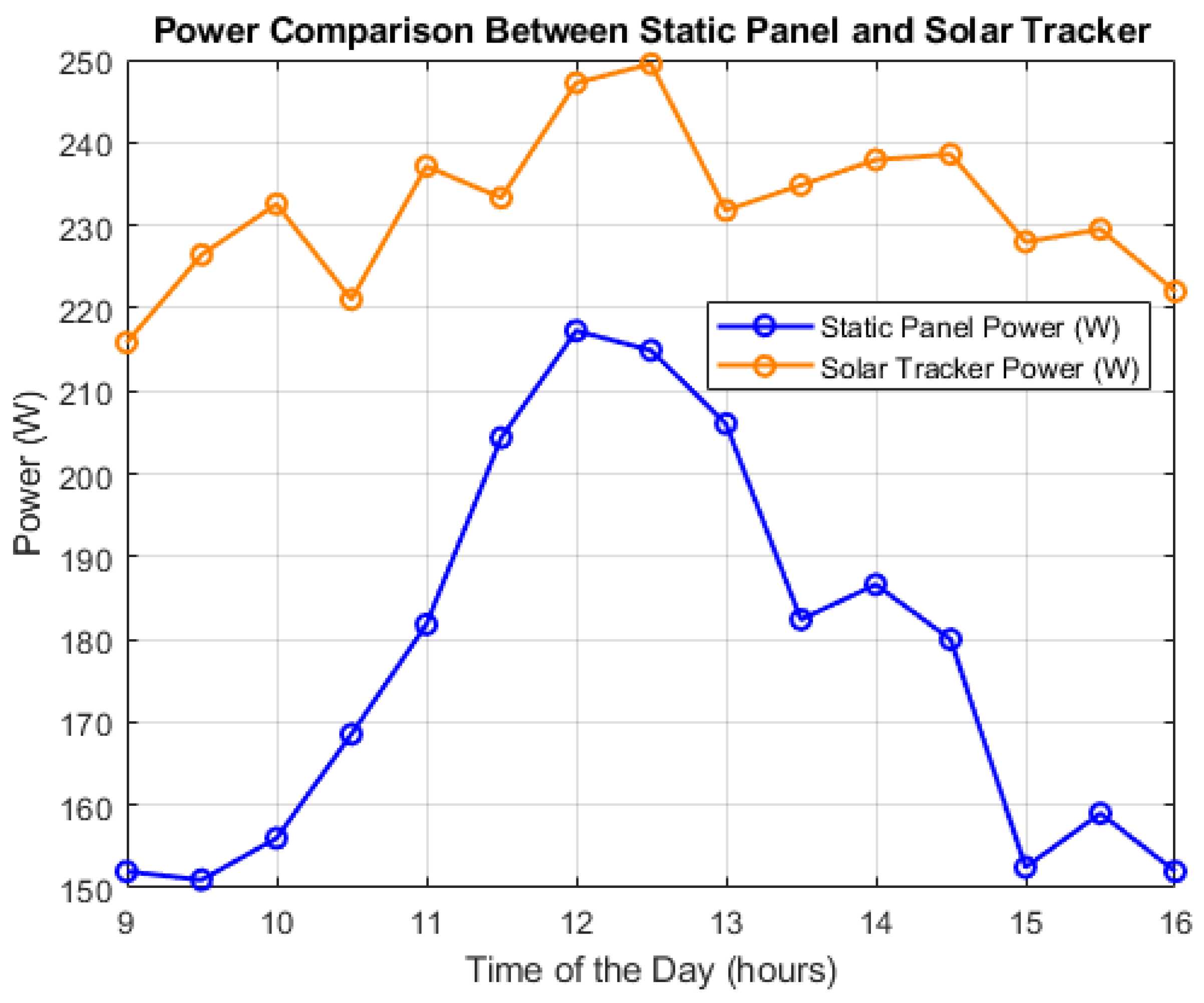 Sustainability 17 01117 g010