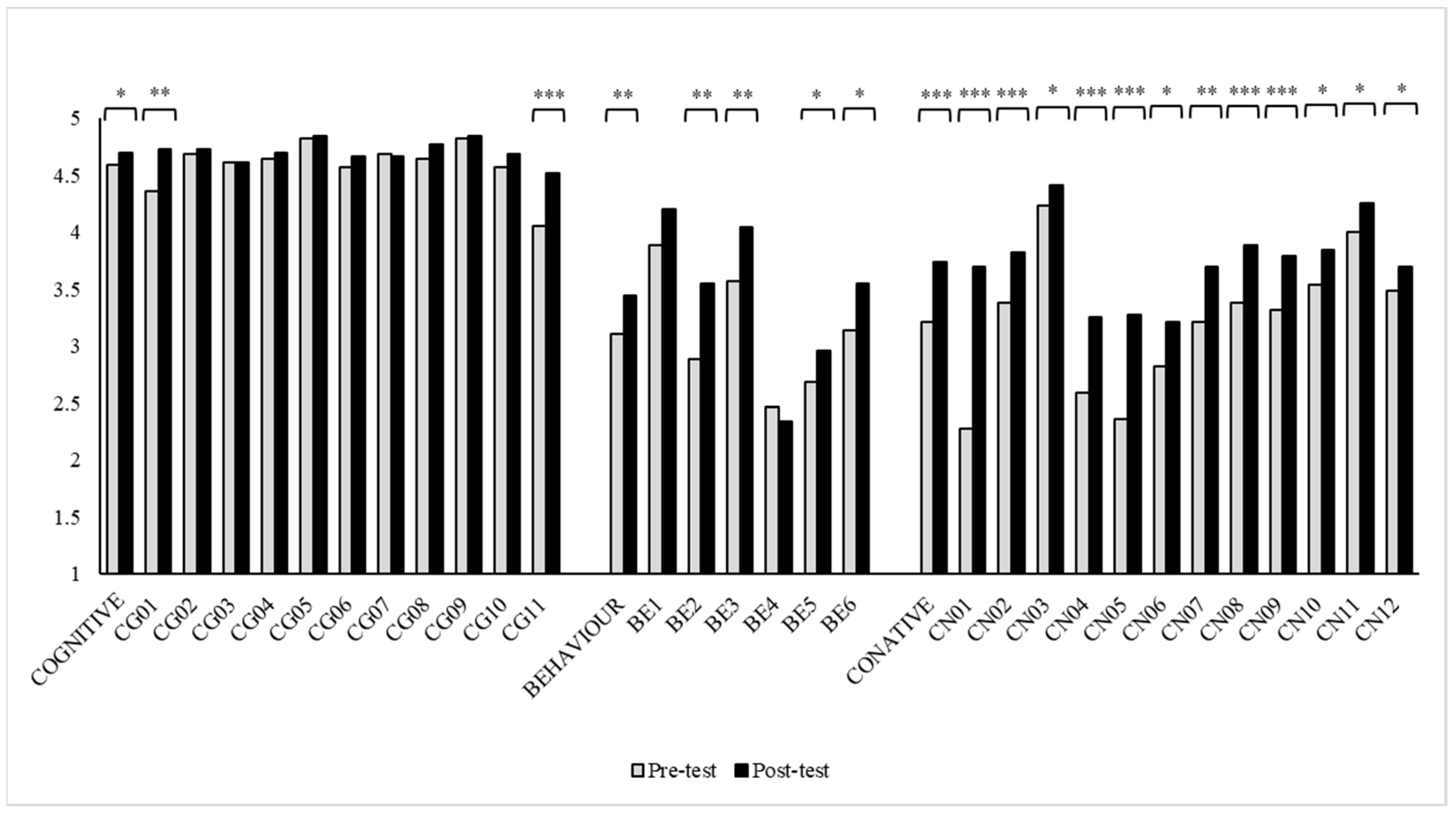 Sustainability 17 01120 g001