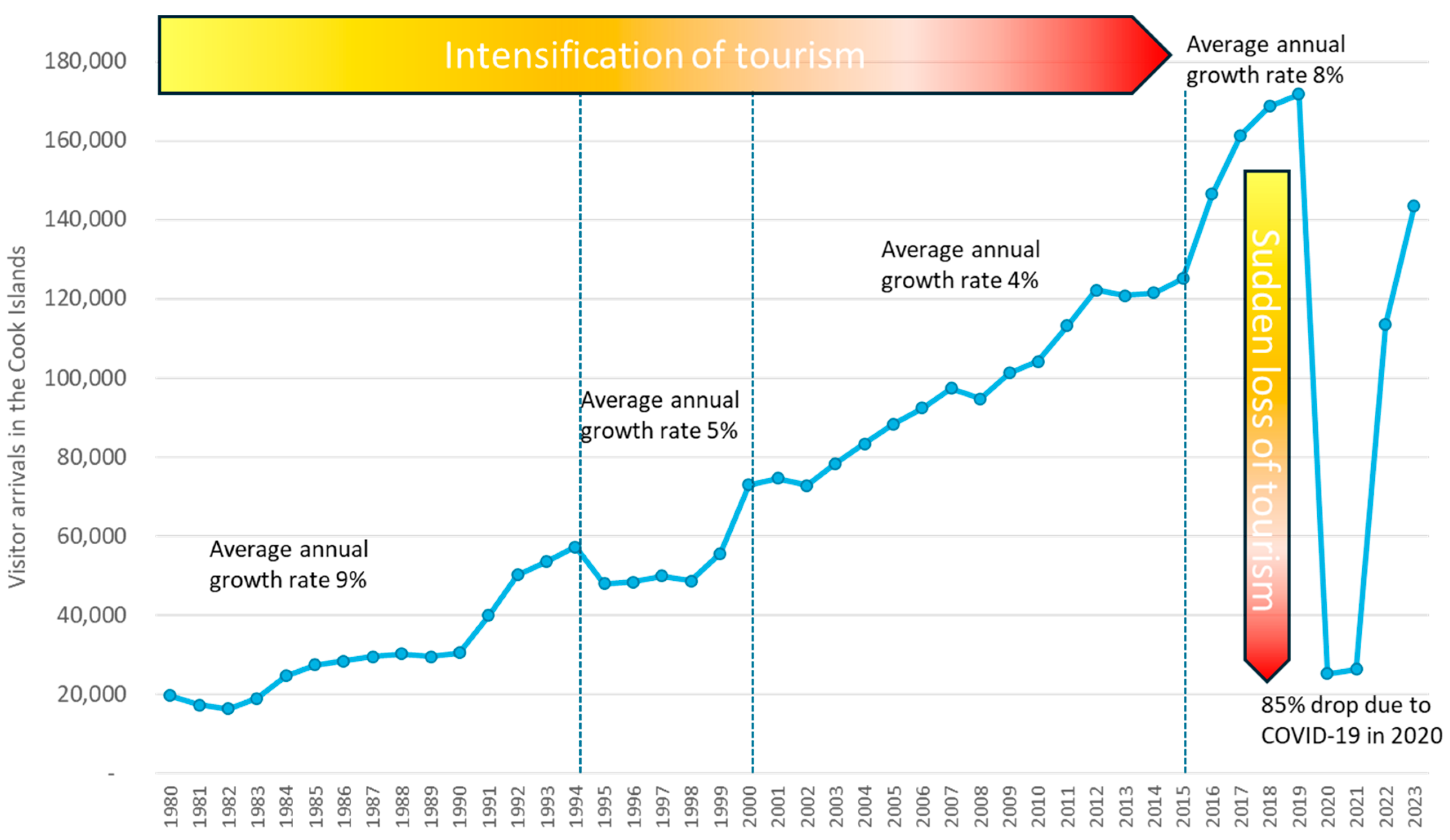 Sustainability 17 01123 g001
