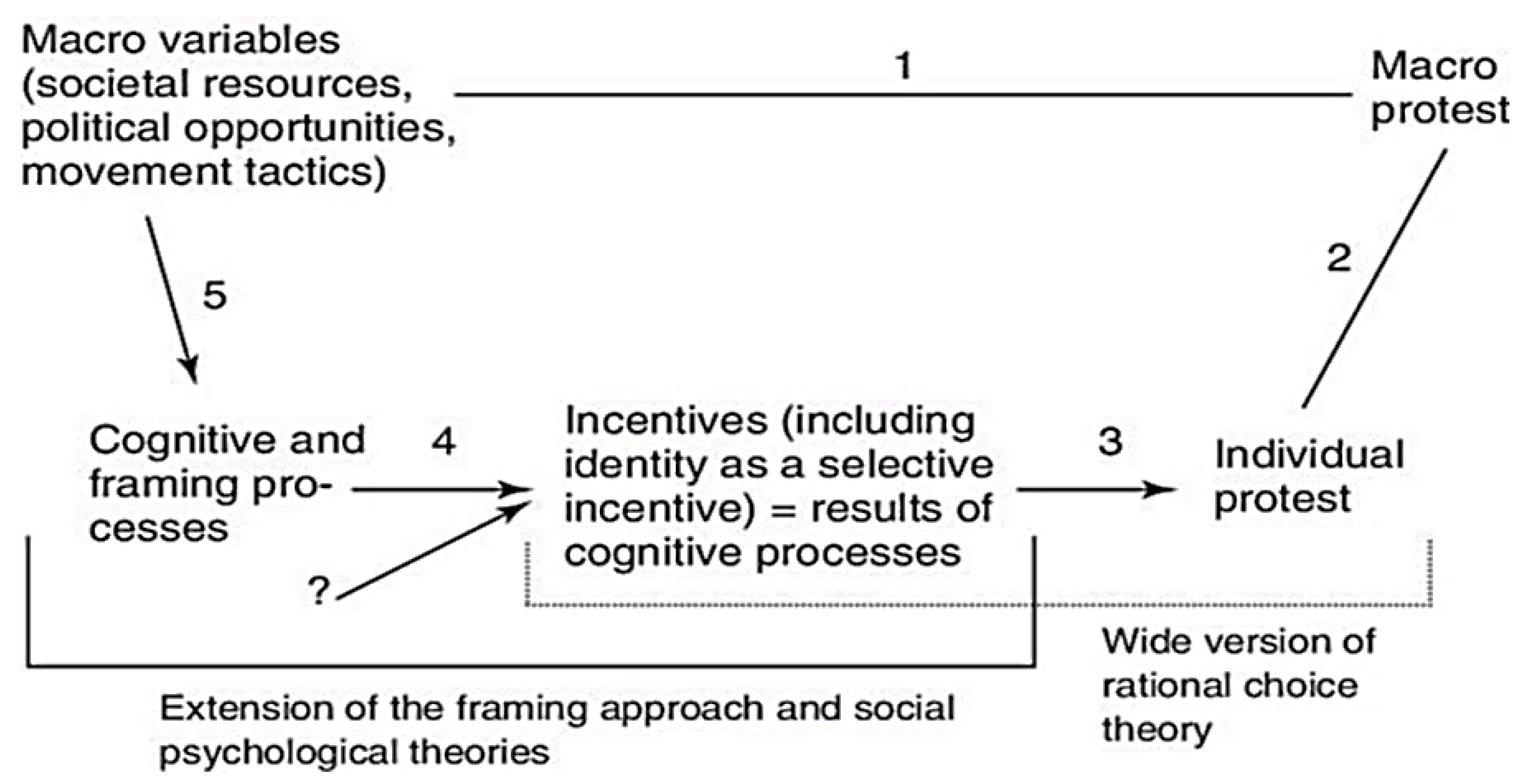 Sustainability 17 01125 g002