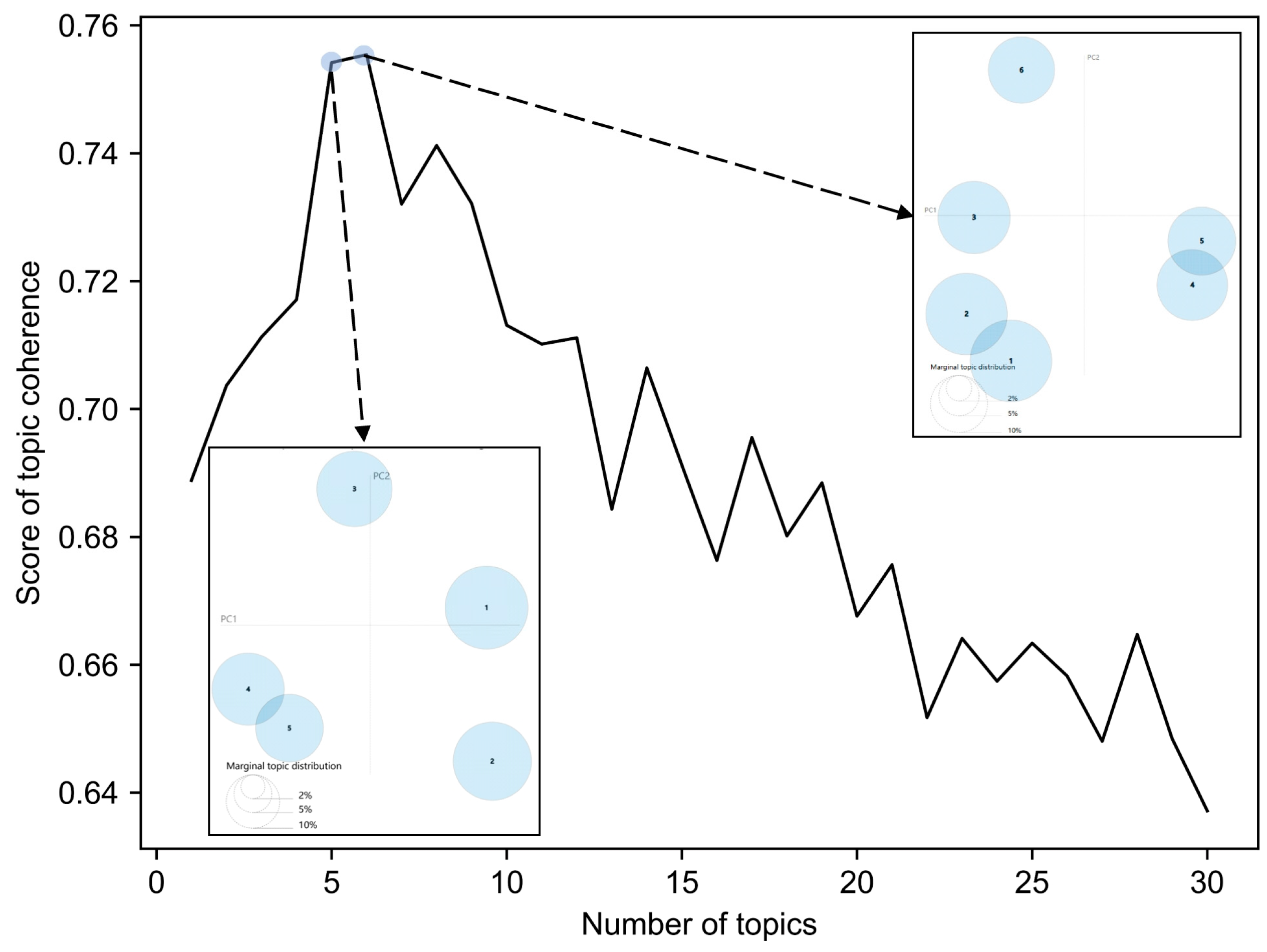 Sustainability 17 01127 g001