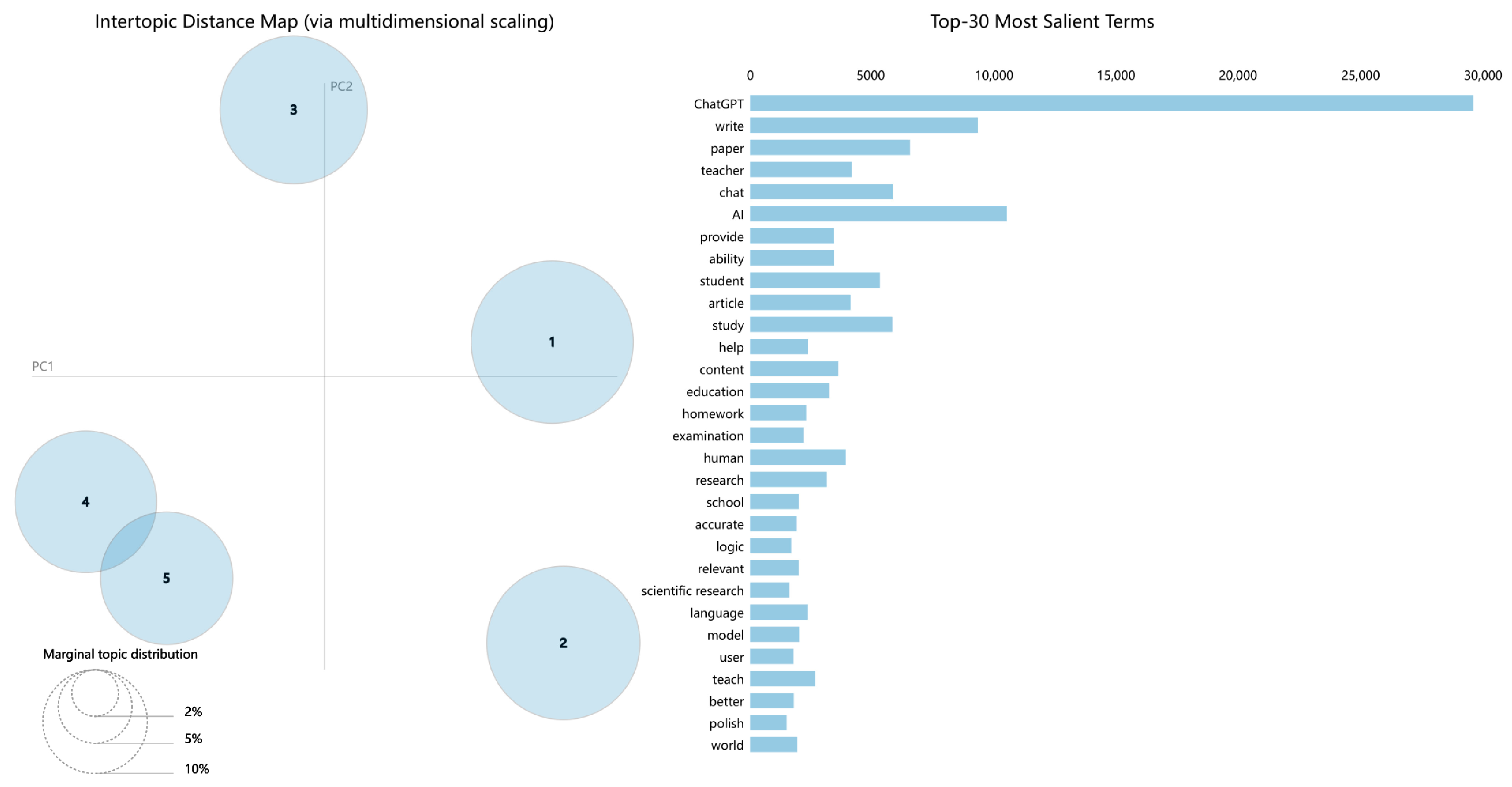 Sustainability 17 01127 g003