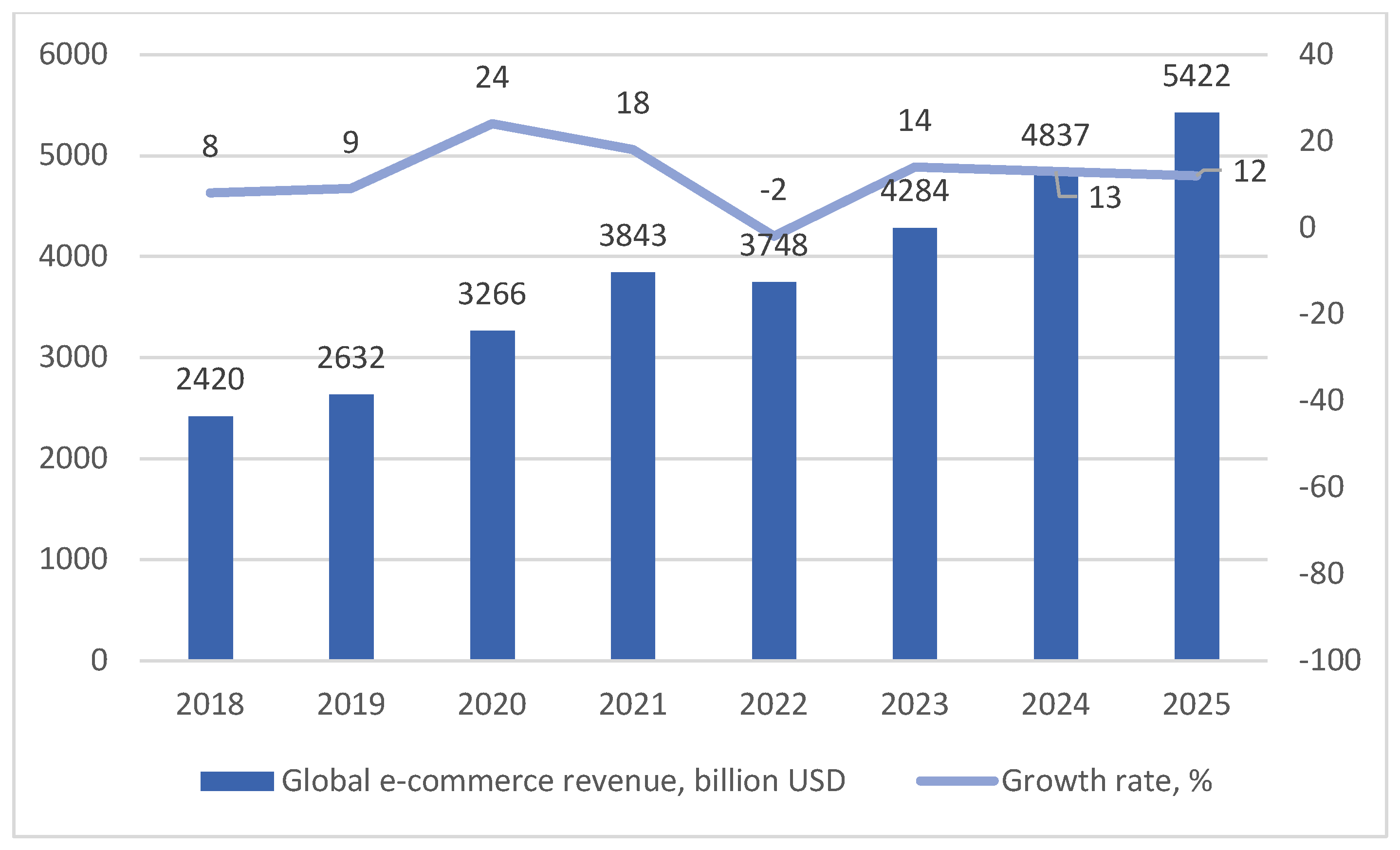 Sustainability 17 01130 g003