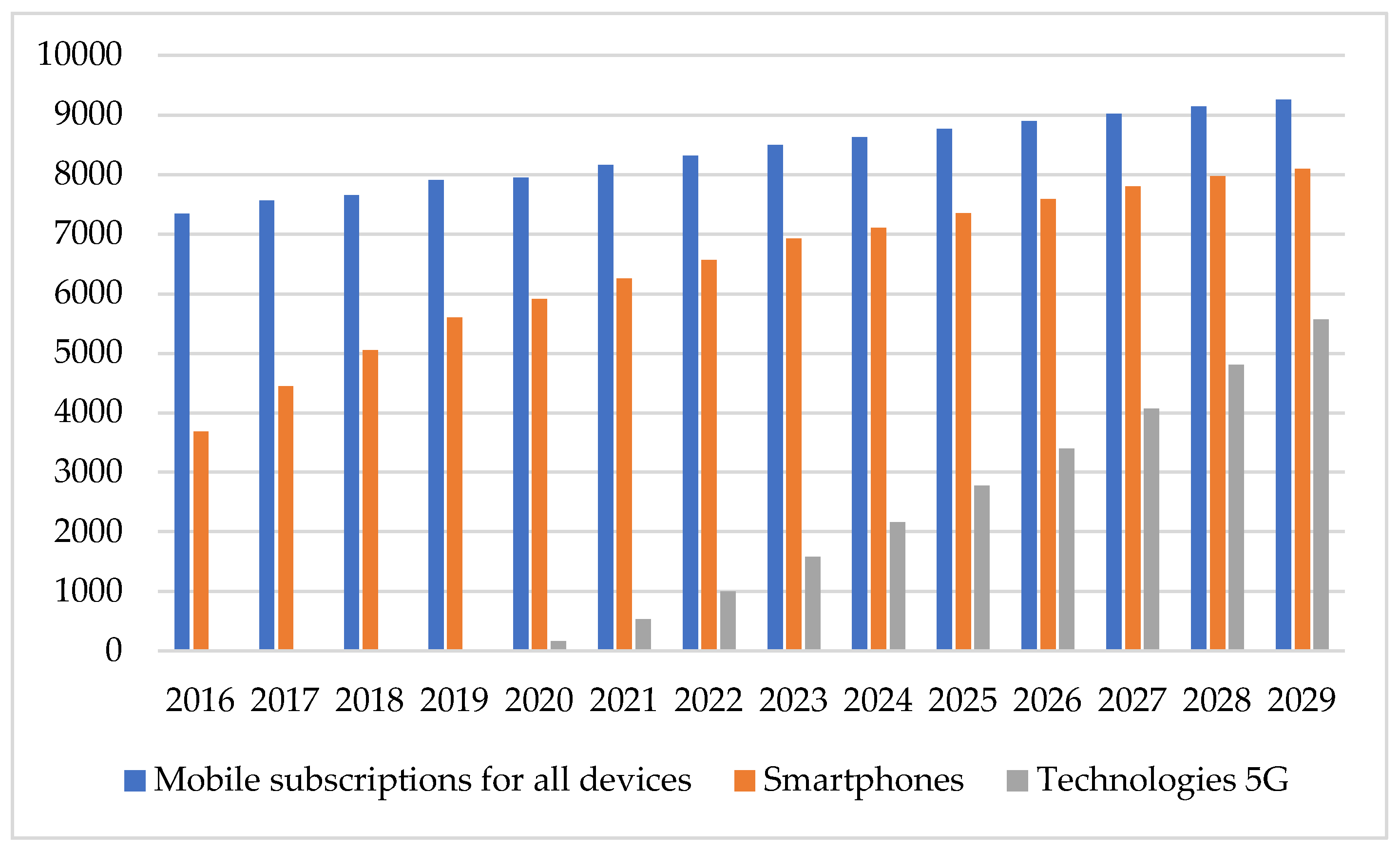 Sustainability 17 01130 g007