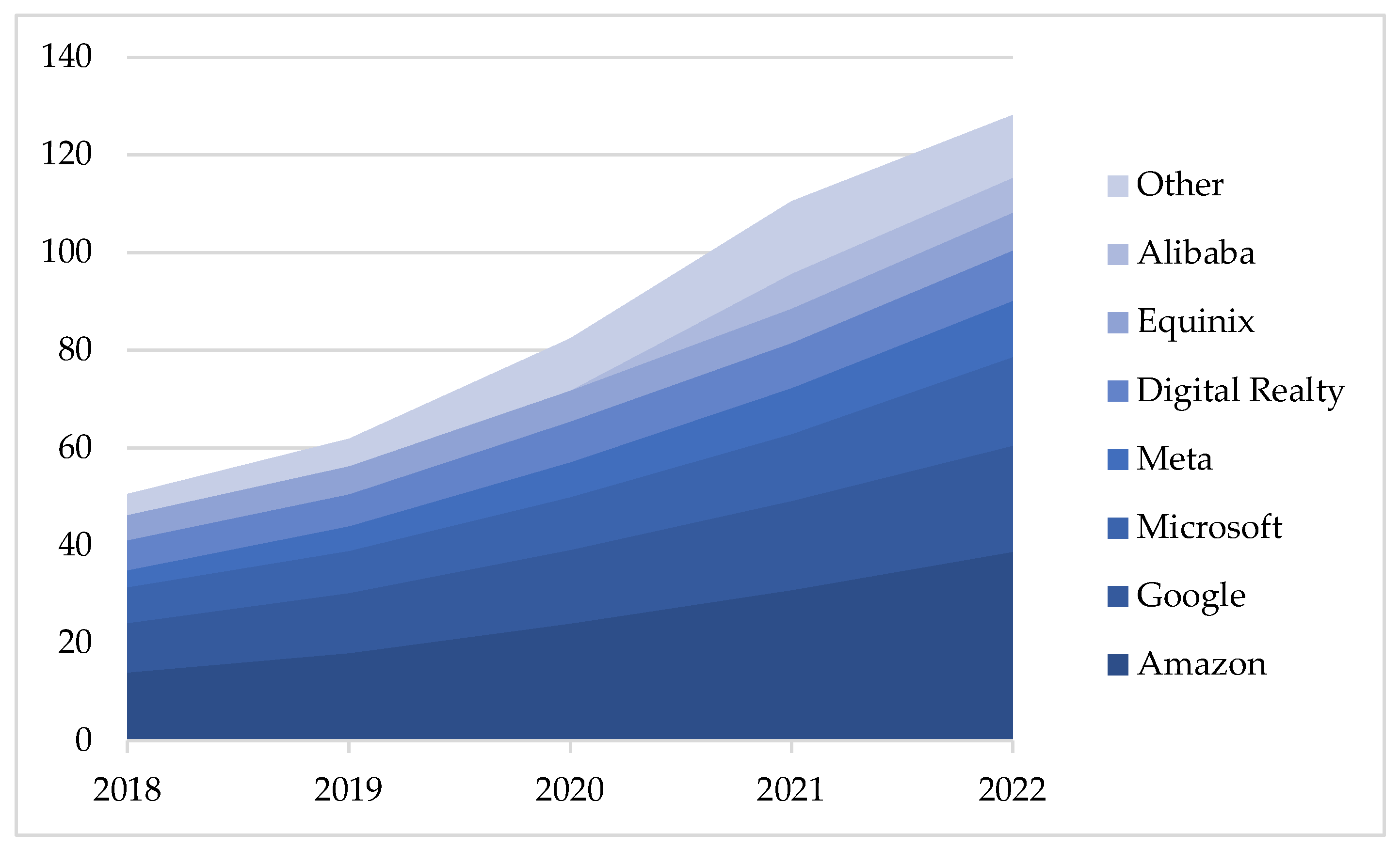 Sustainability 17 01130 g008