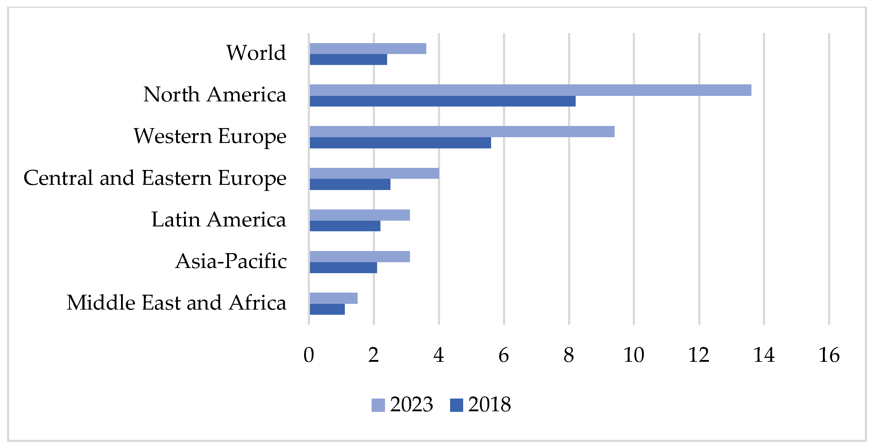 Sustainability 17 01130 g009