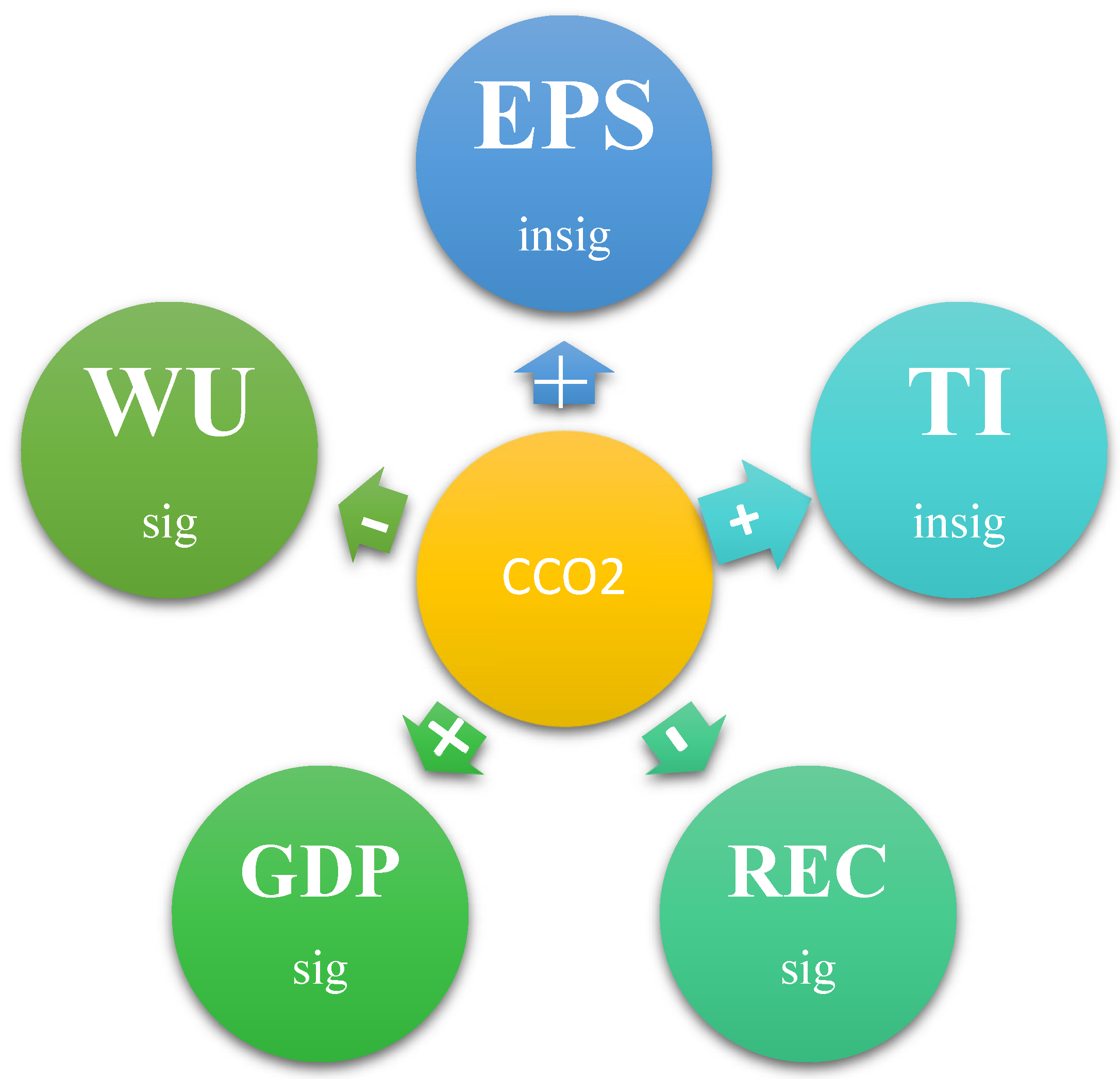 Sustainability 17 01134 g001