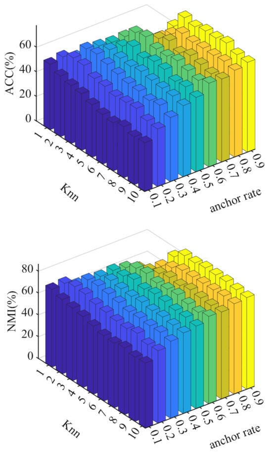 Sustainability 17 01136 g003